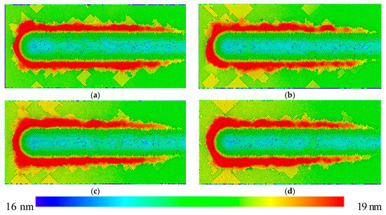 Unraveling the Subsurface Damage and Material Removal