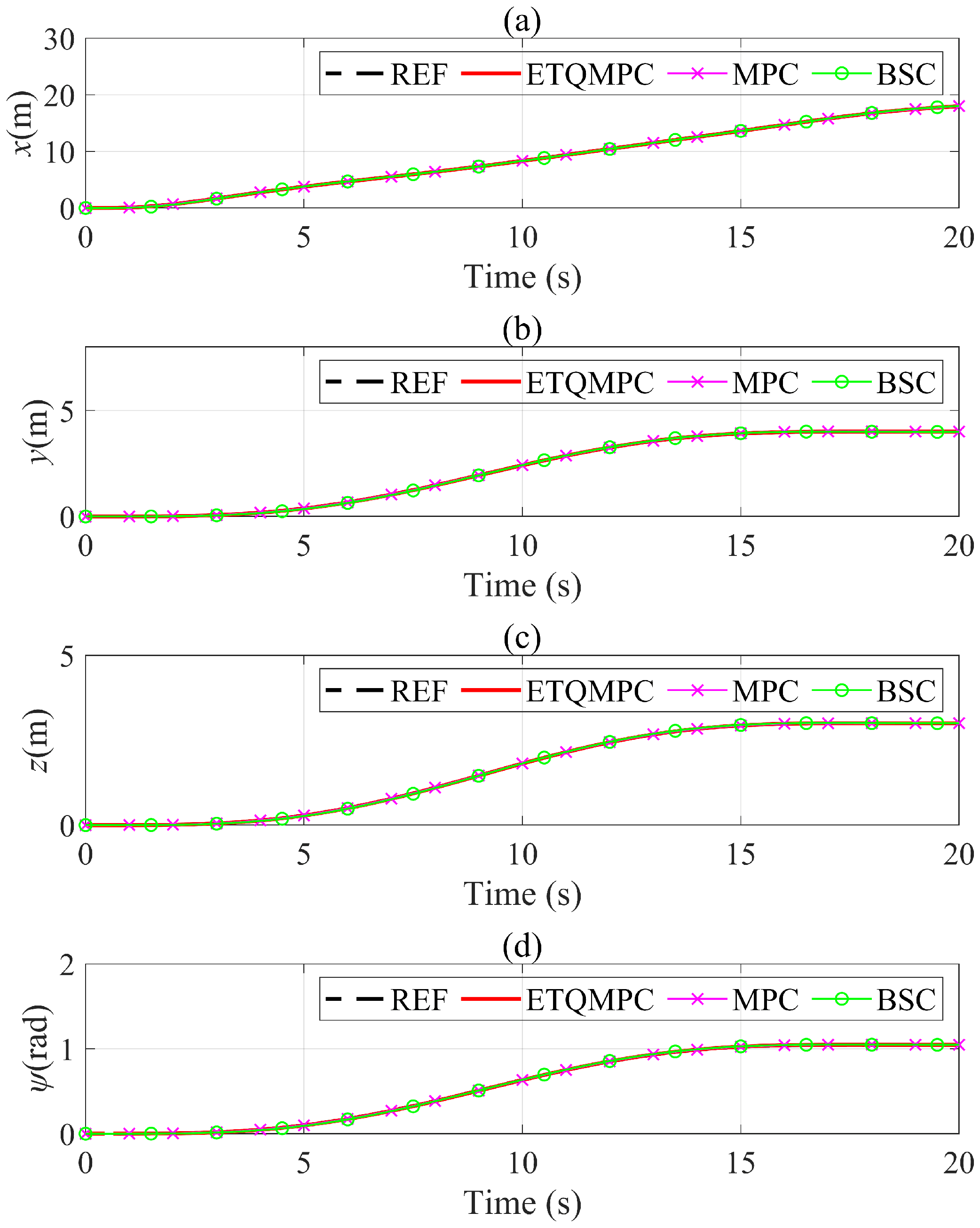 Symmetry 16 01392 g006