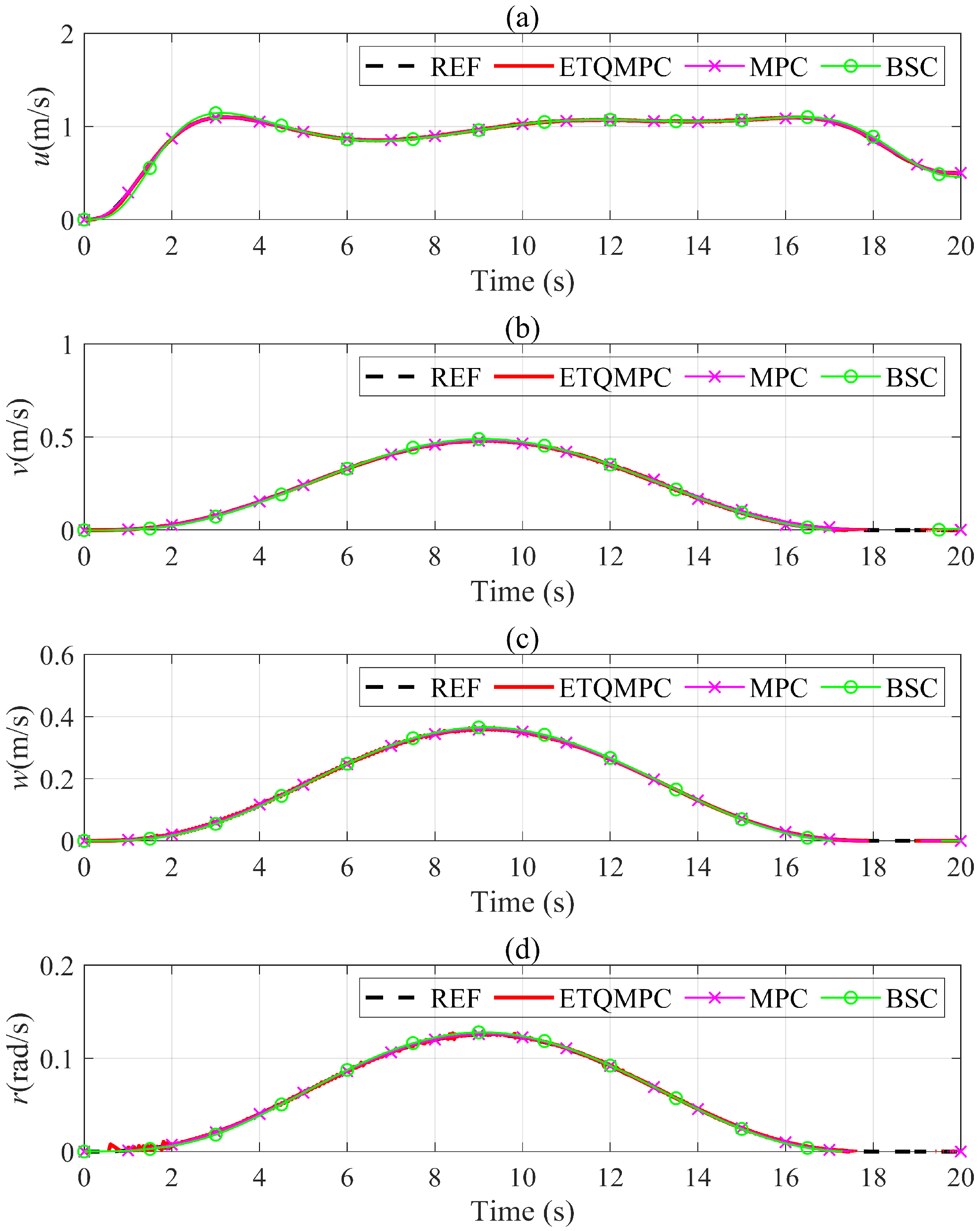 Symmetry 16 01392 g007