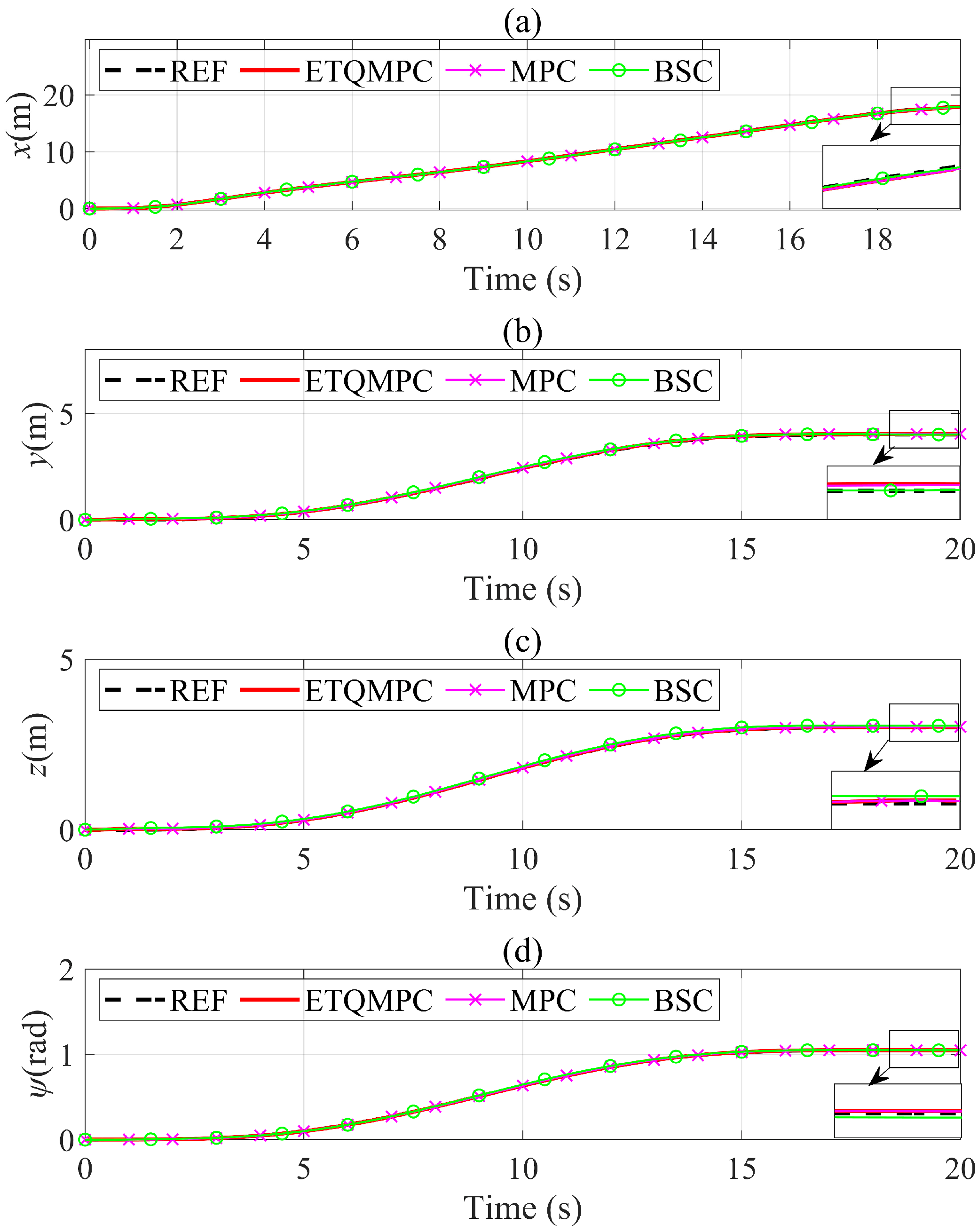 Symmetry 16 01392 g013