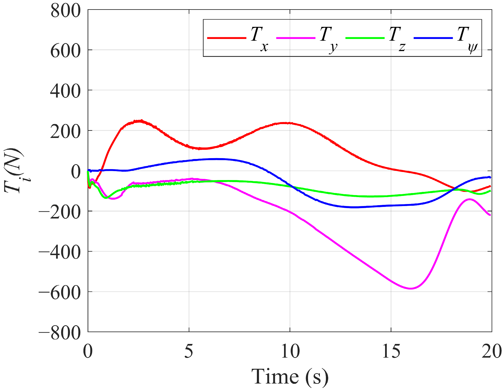 Symmetry 16 01392 g015