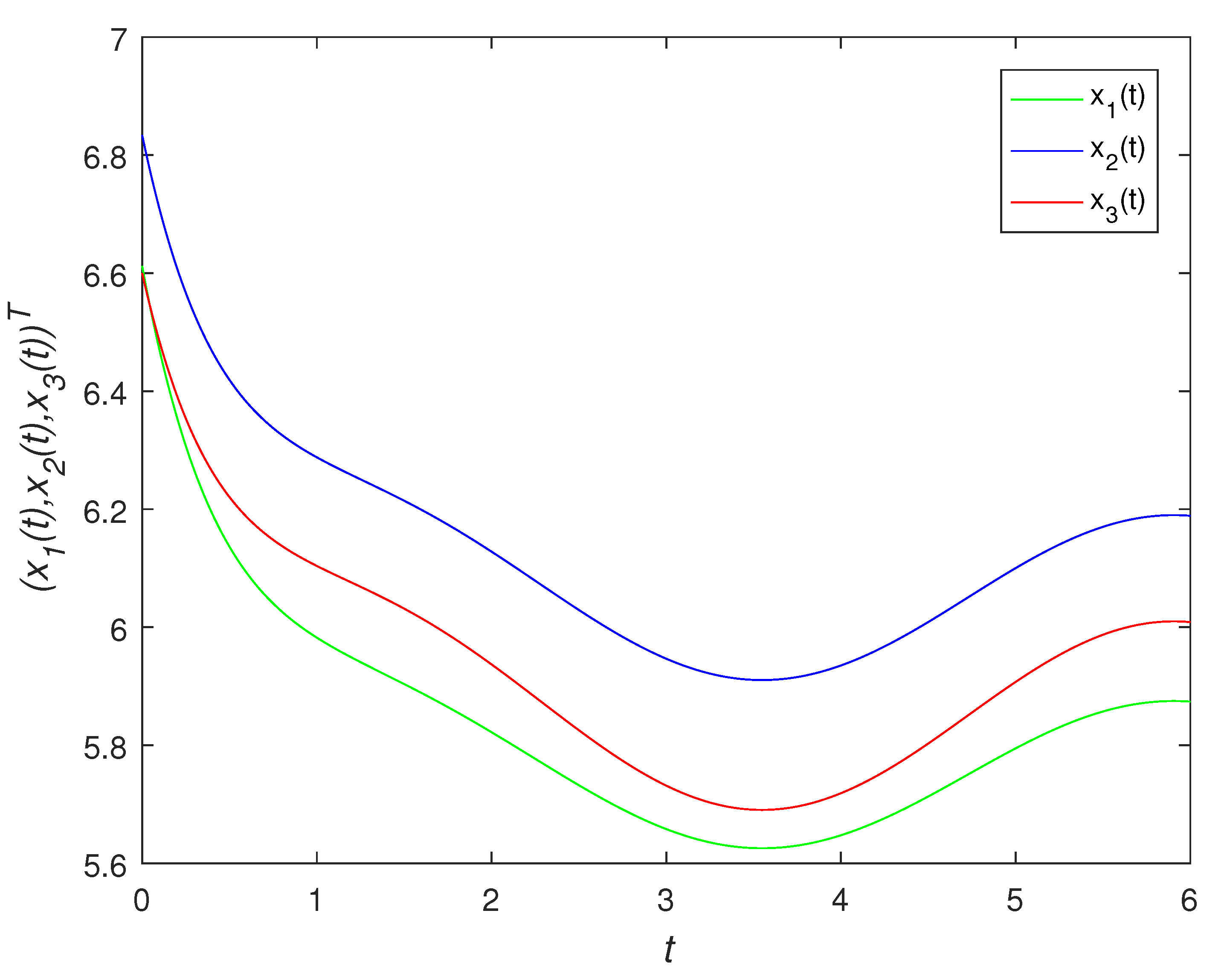 Symmetry 16 01399 g002