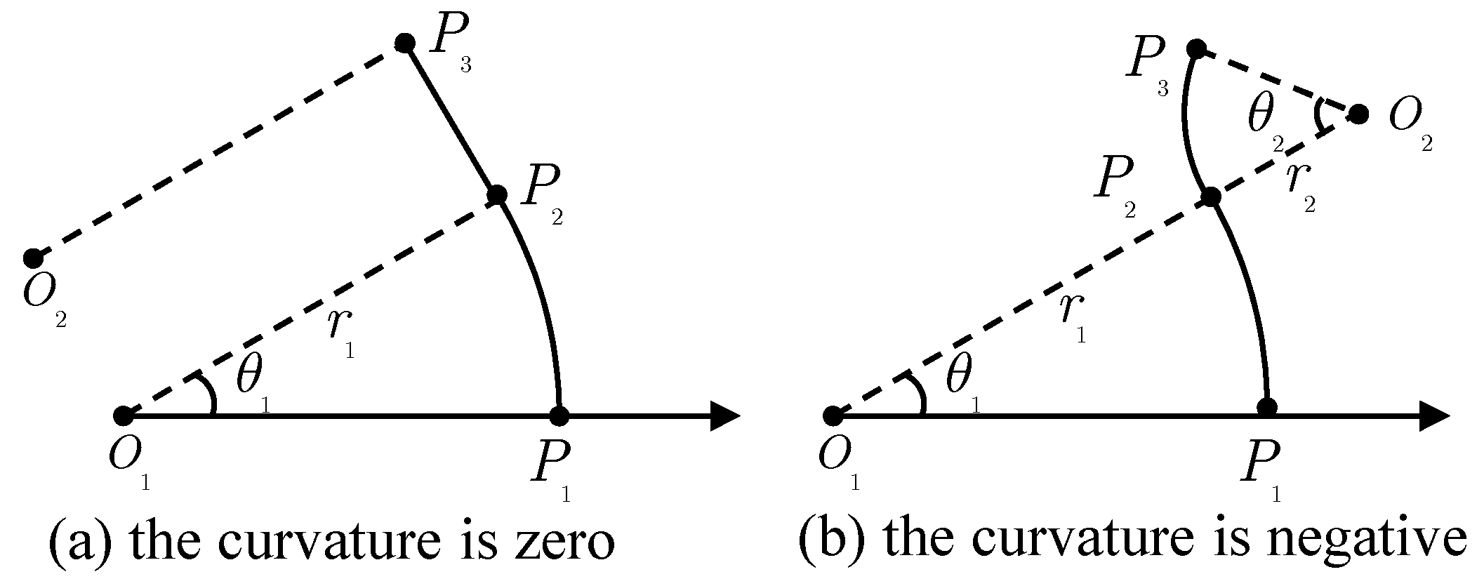 Symmetry 16 01400 g002