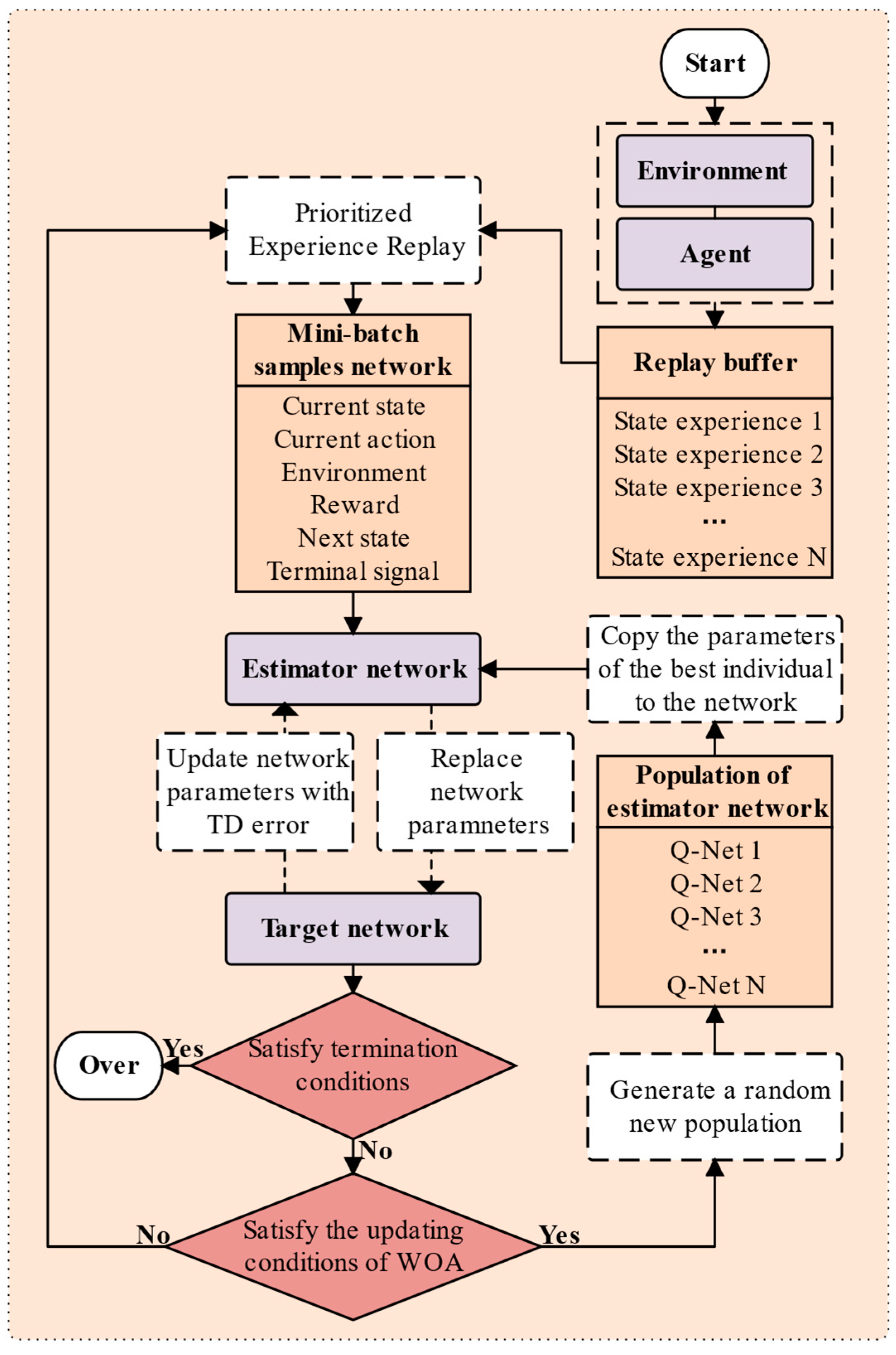 Symmetry 16 01400 g003
