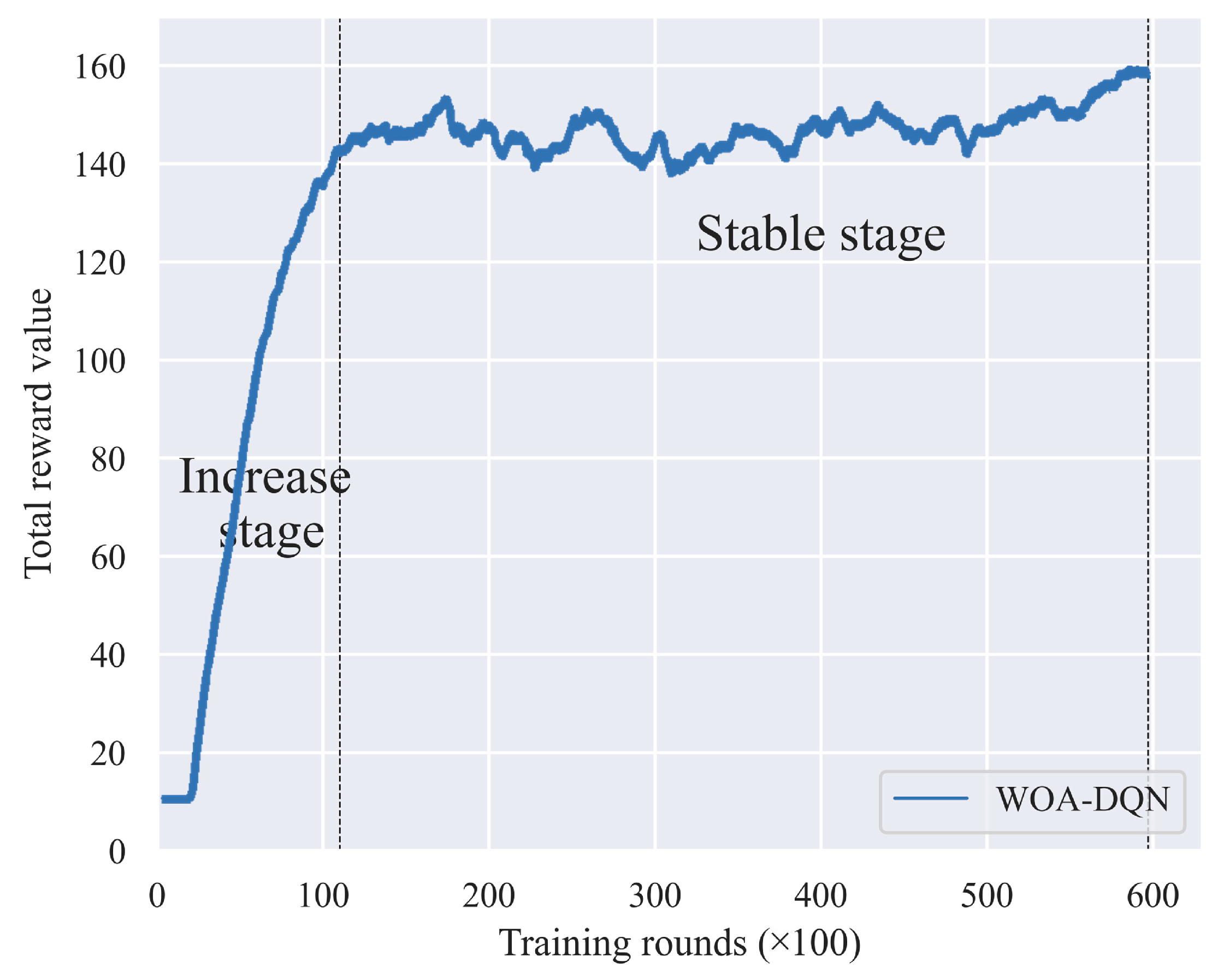 Symmetry 16 01400 g004