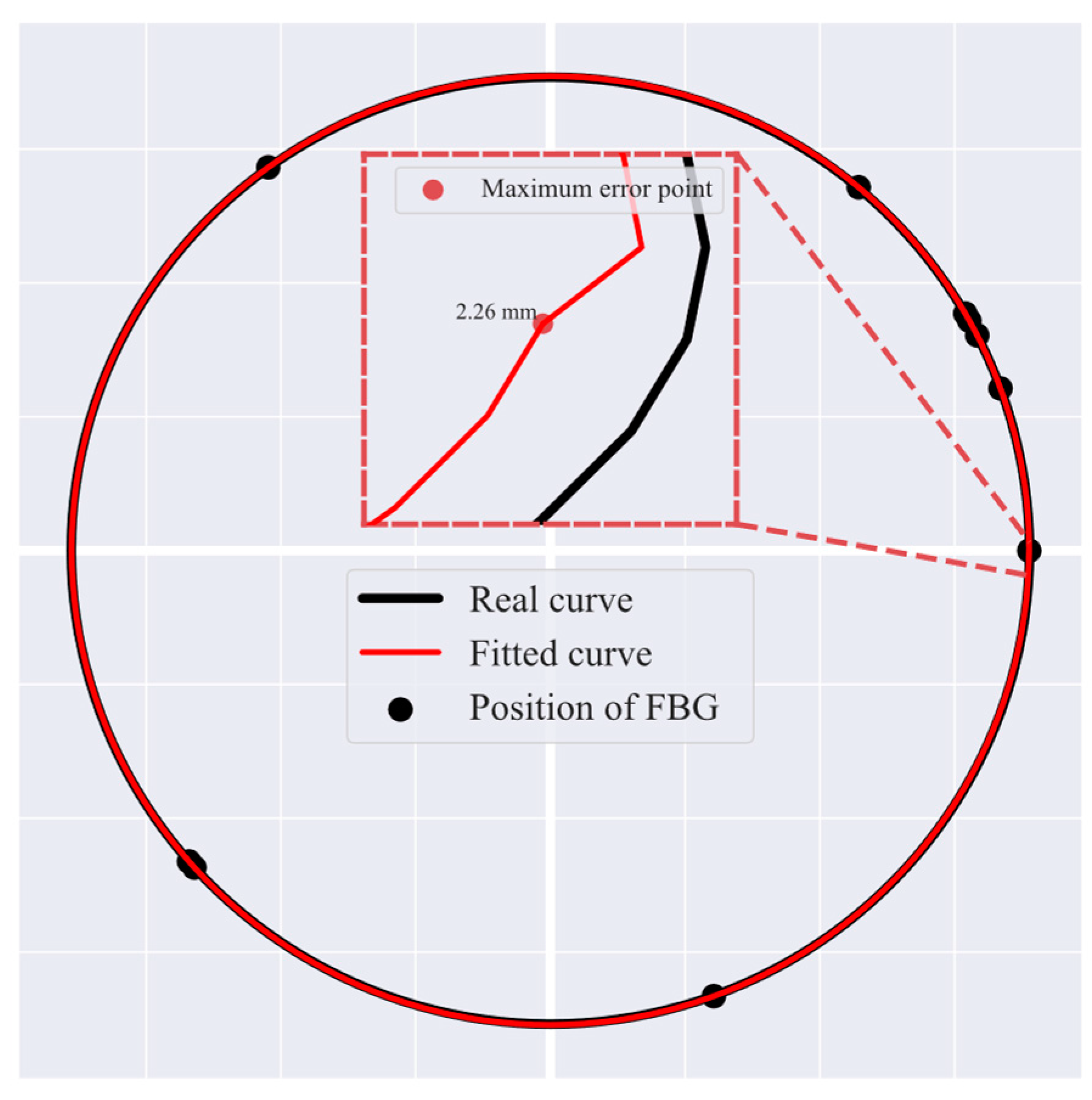 Symmetry 16 01400 g005