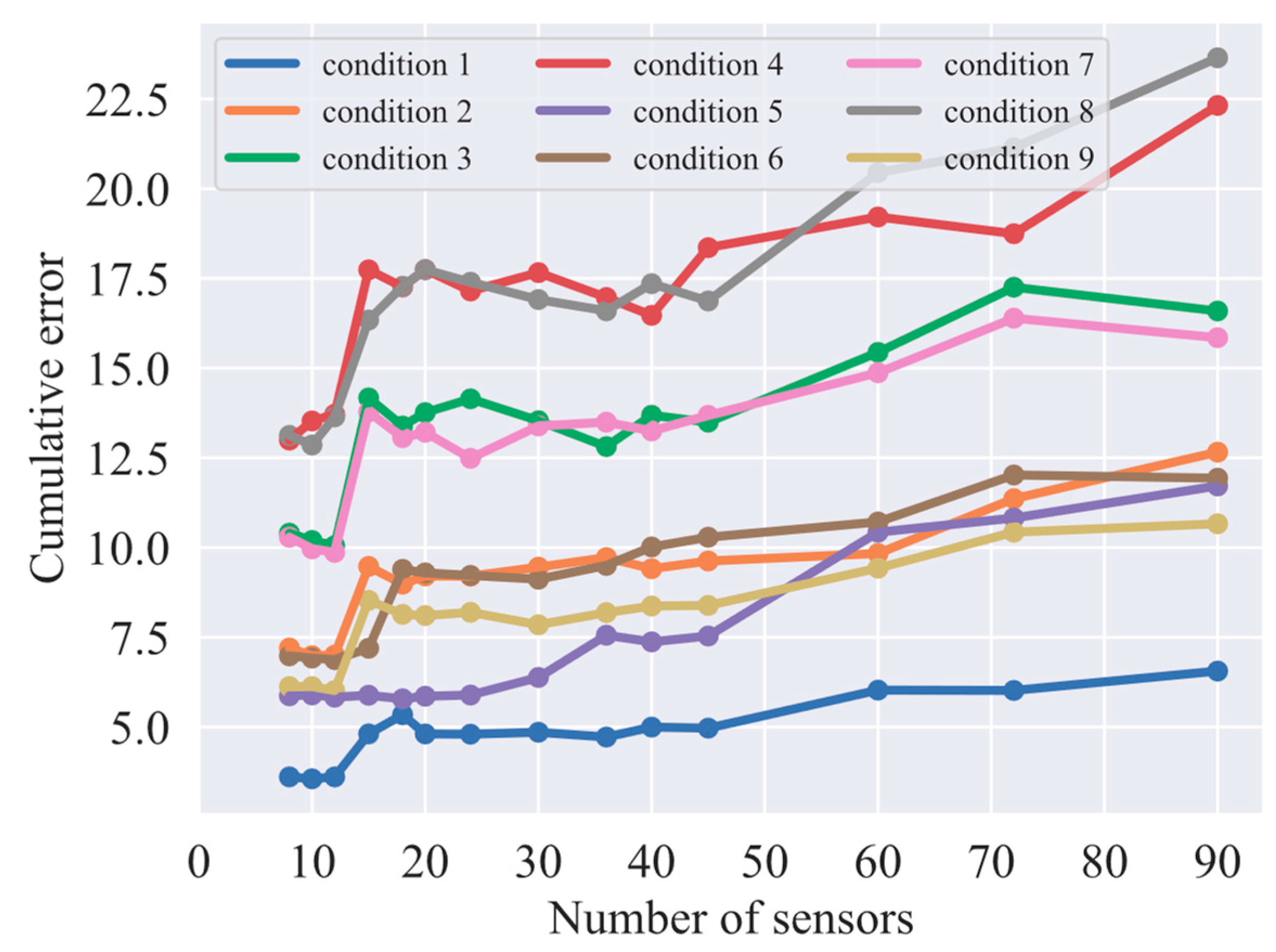 Symmetry 16 01400 g006