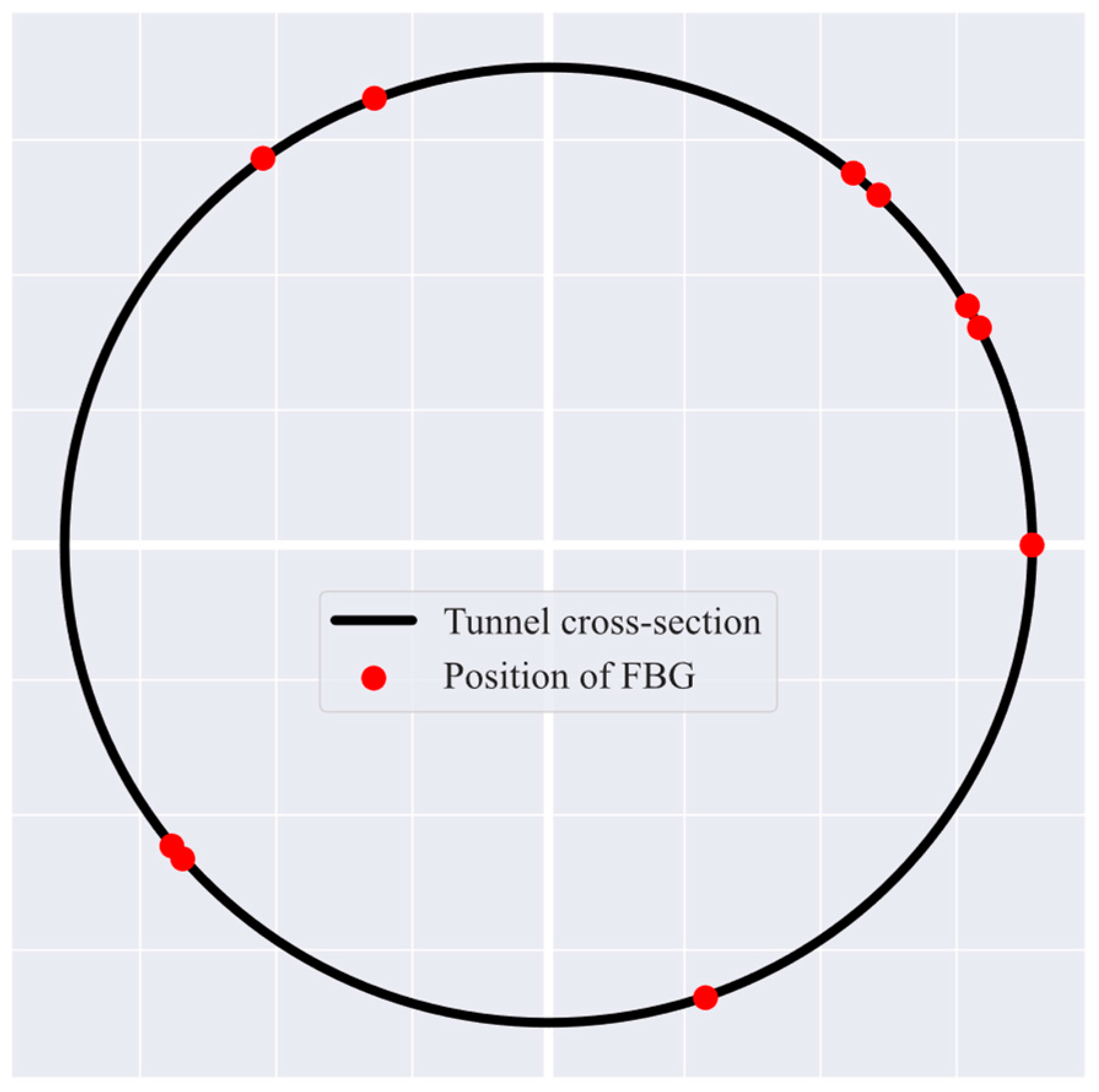 Symmetry 16 01400 g007