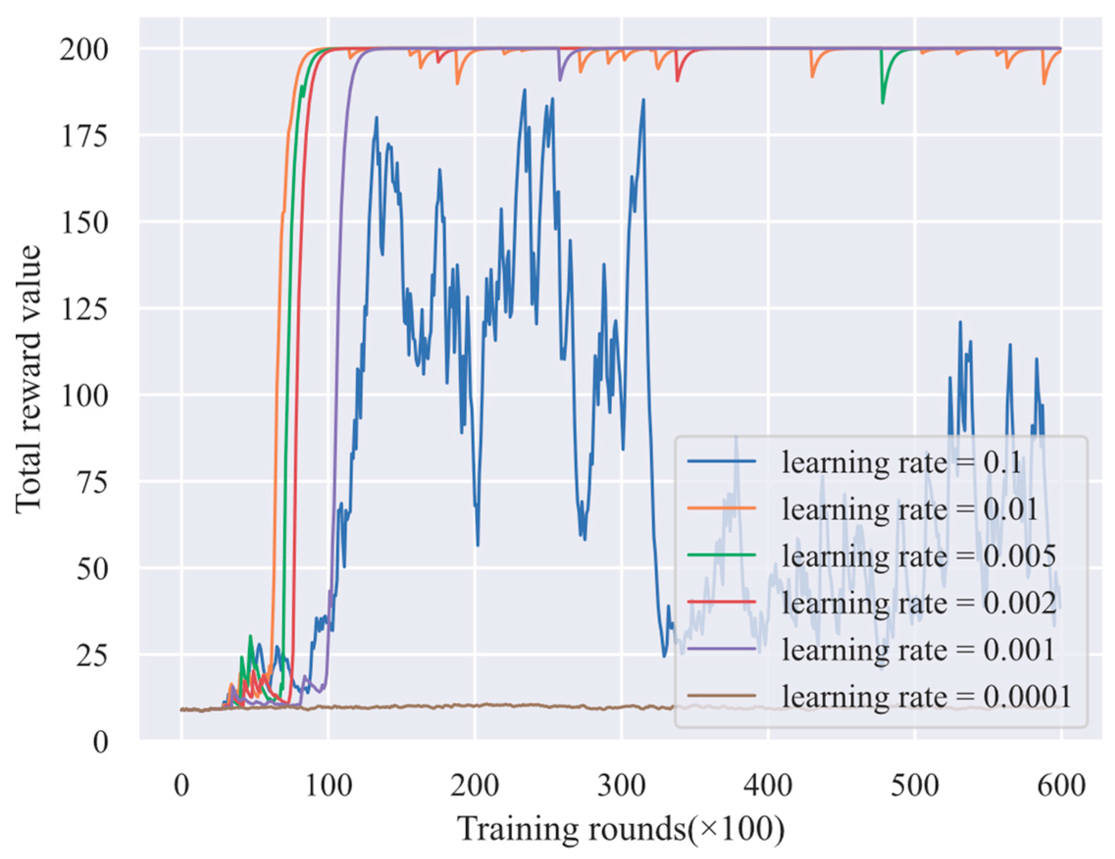 Symmetry 16 01400 g008