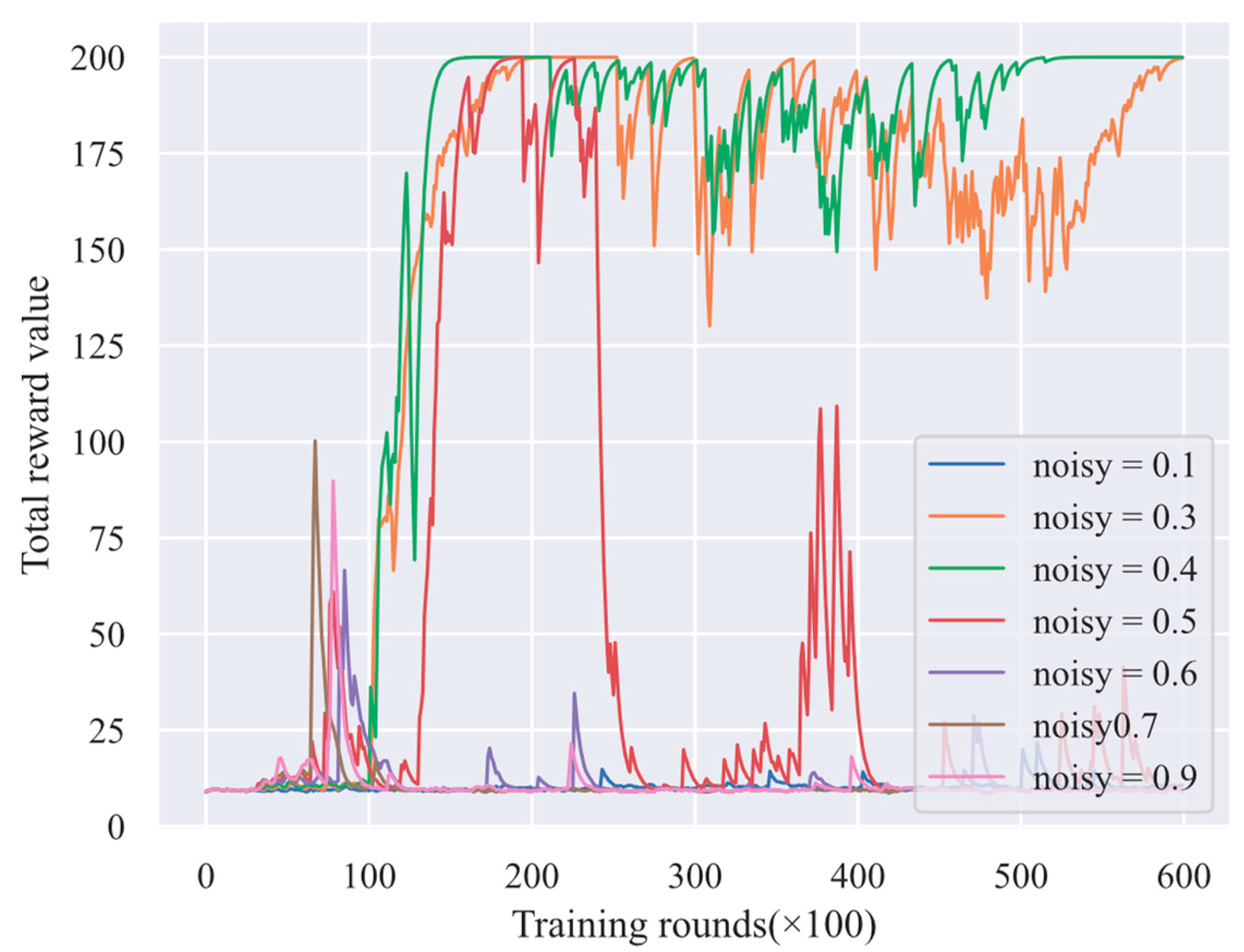 Symmetry 16 01400 g009