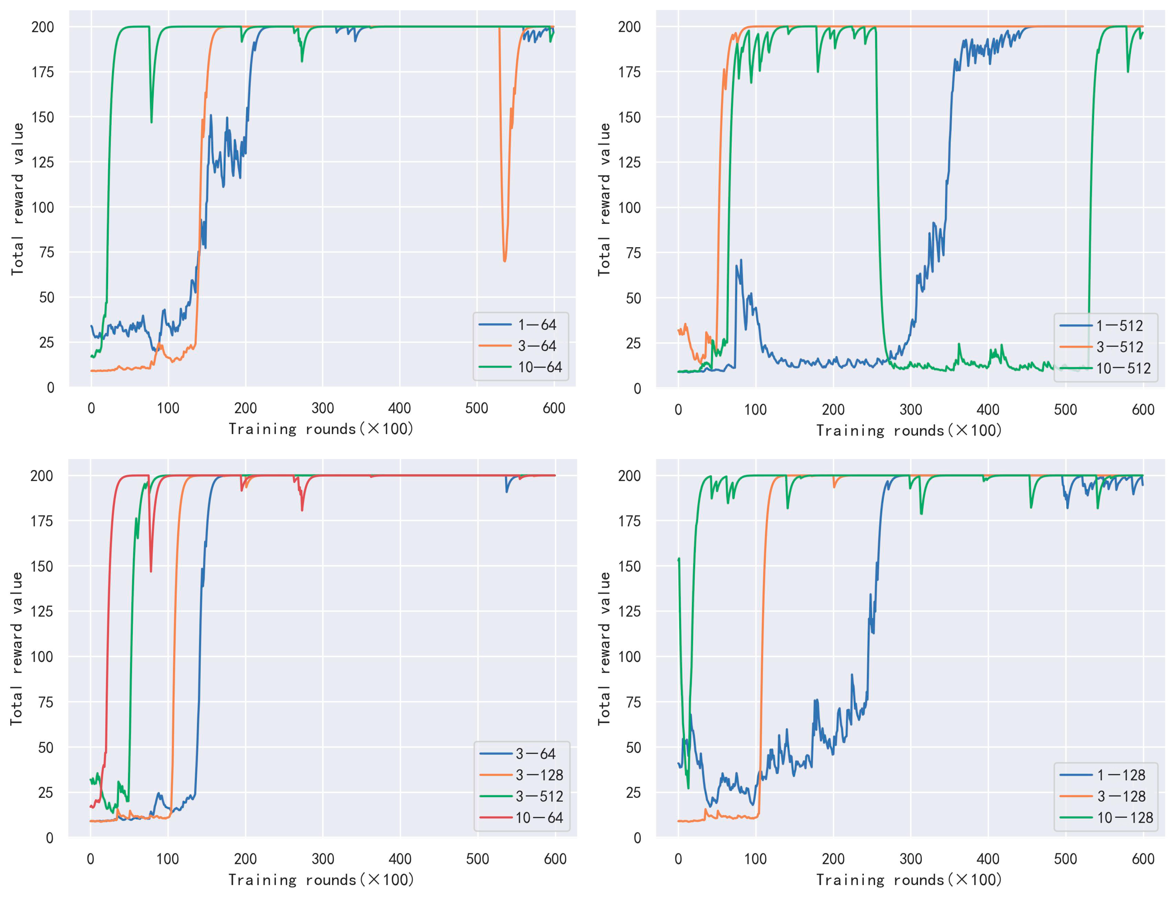 Symmetry 16 01400 g010