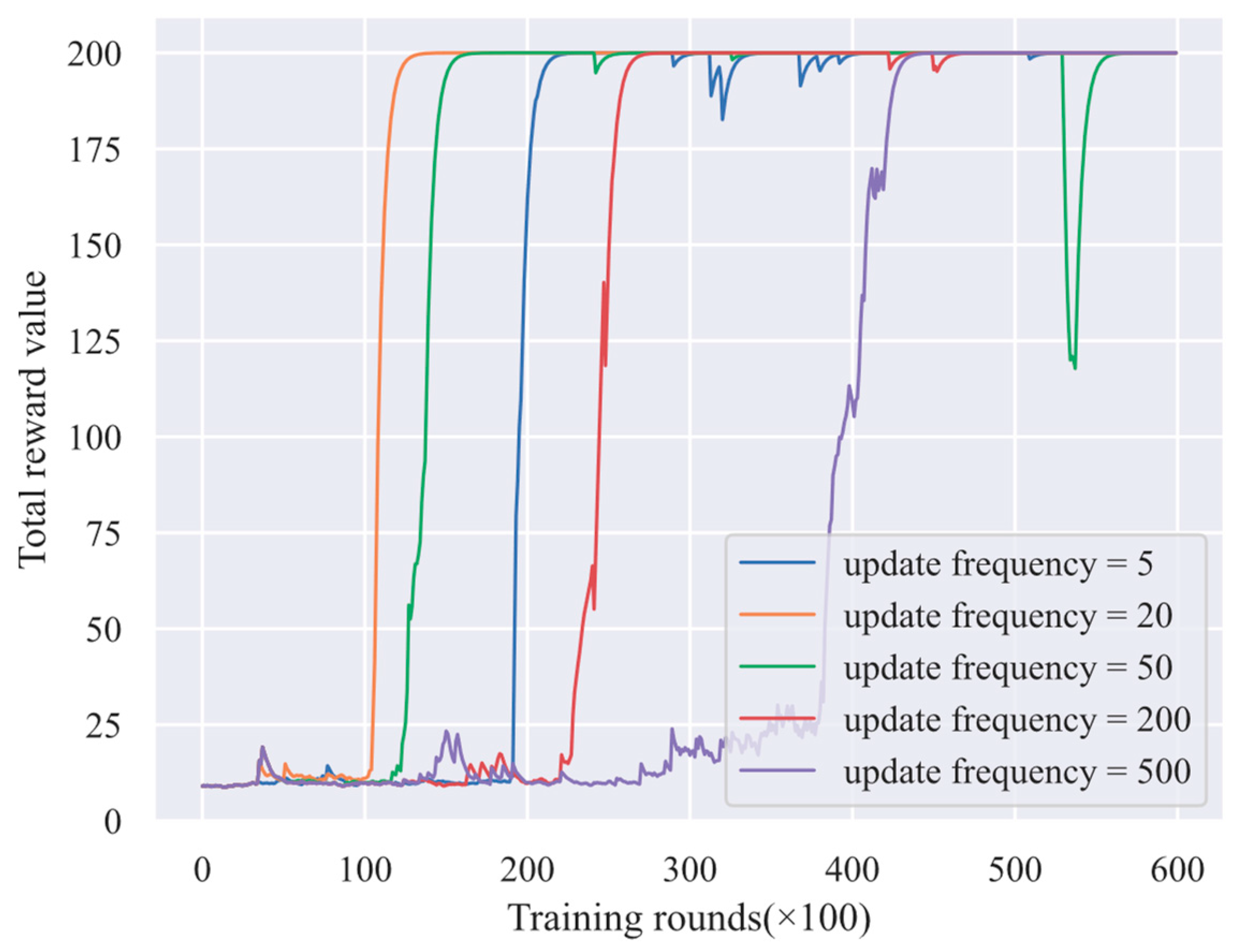 Symmetry 16 01400 g011