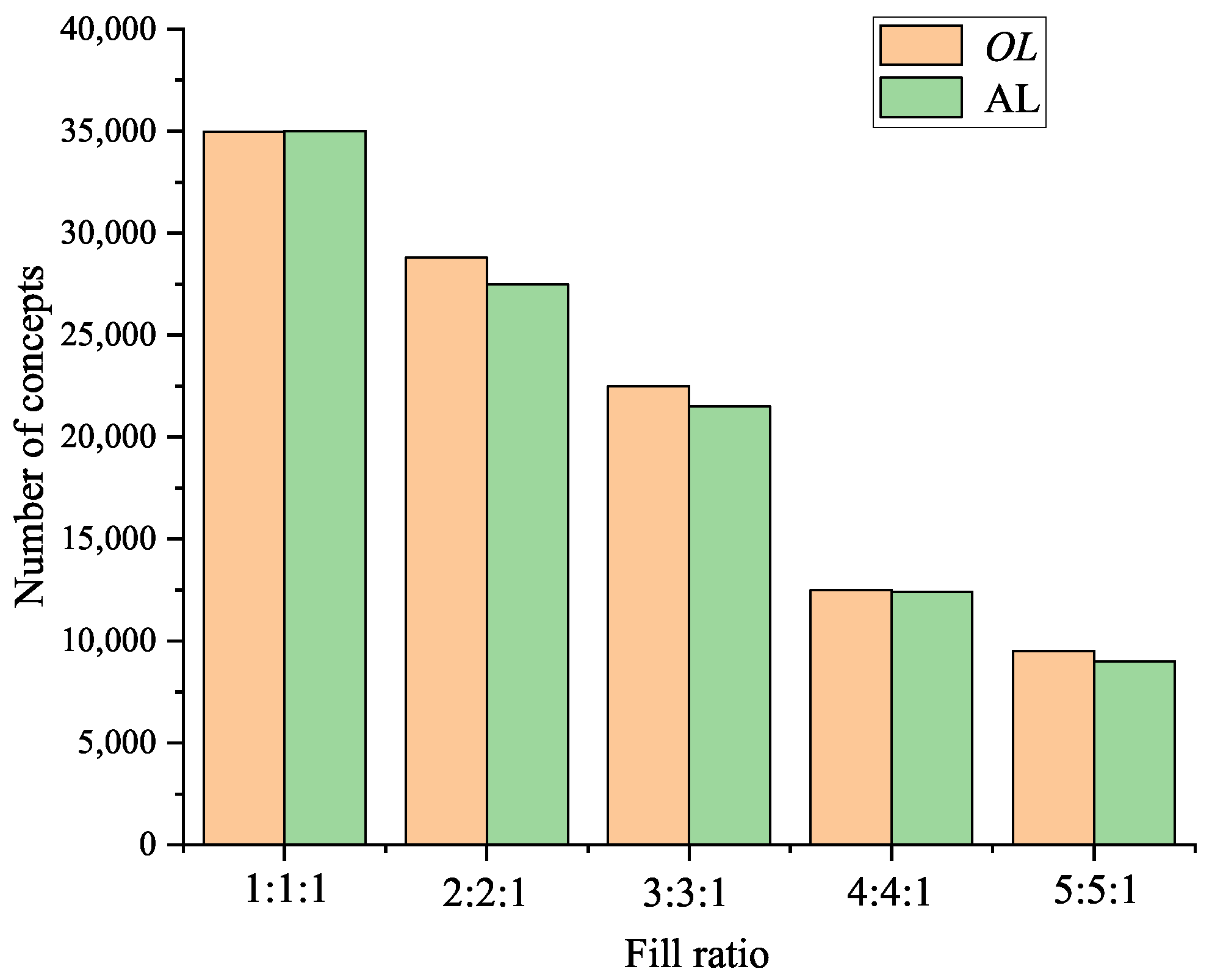Symmetry 16 01403 g007