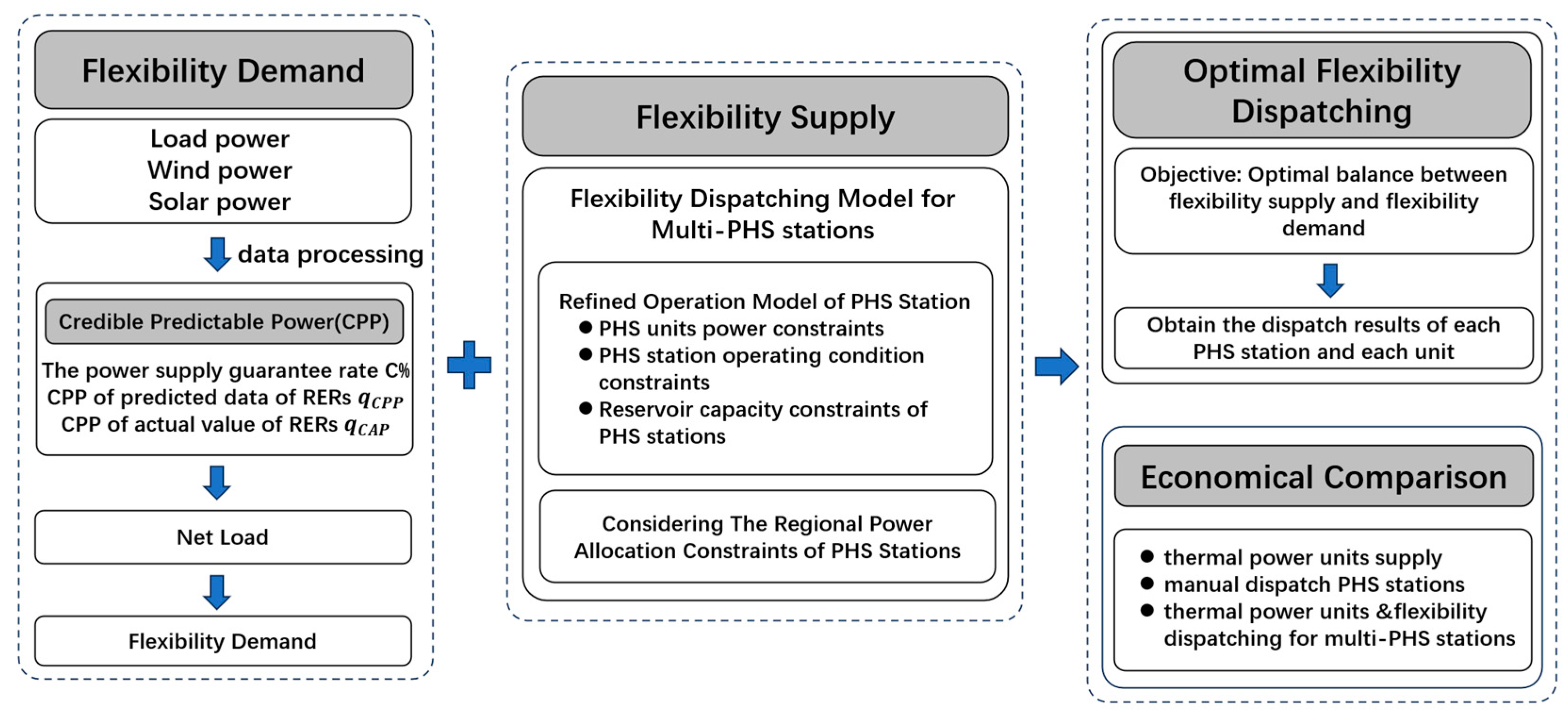 Symmetry 16 01404 g001