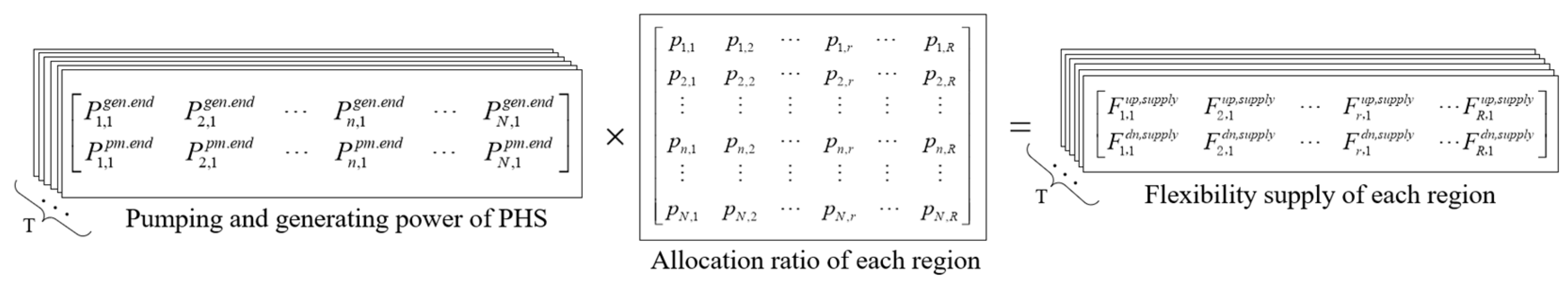Symmetry 16 01404 g002
