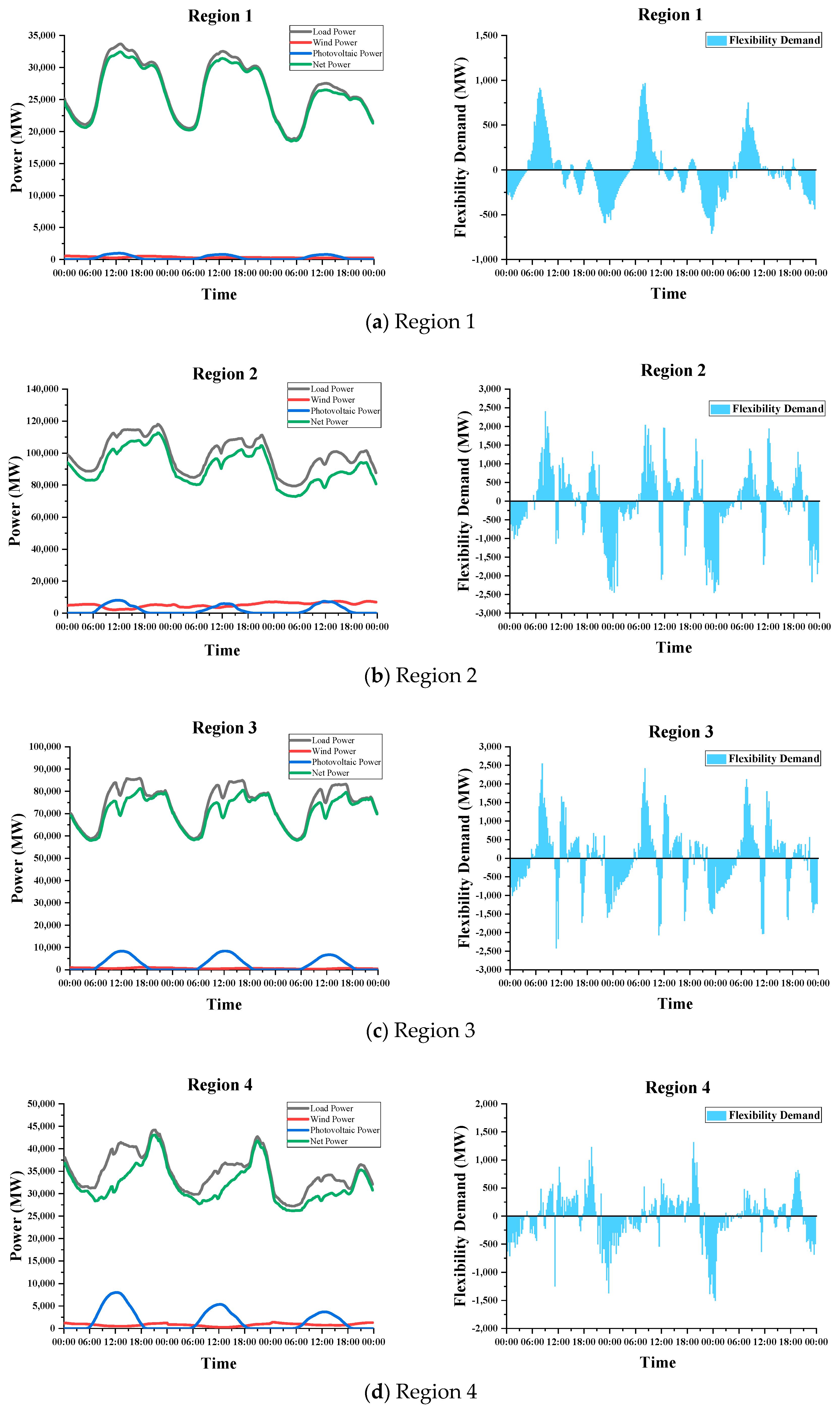 Symmetry 16 01404 g003