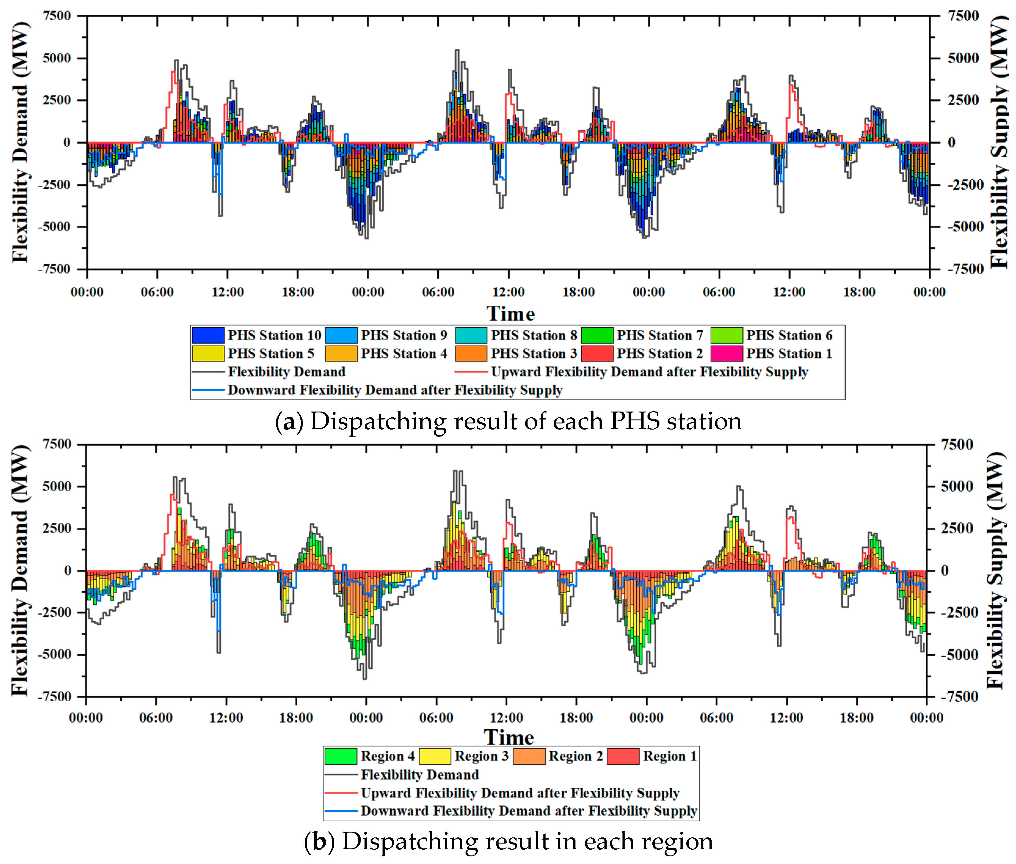 Symmetry 16 01404 g004