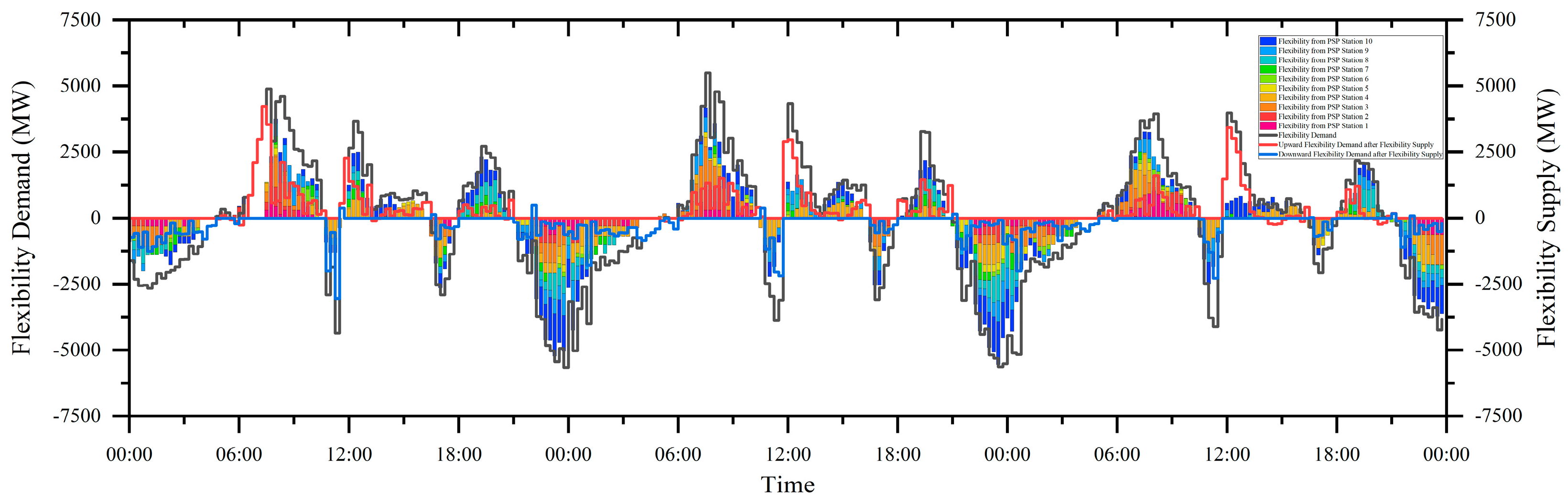 Symmetry 16 01404 g008
