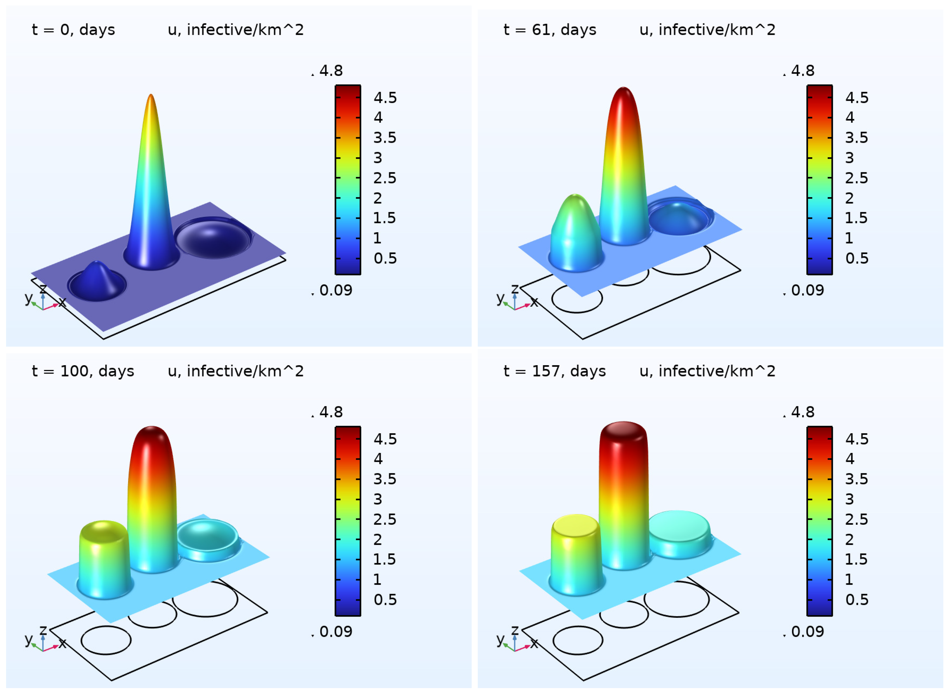 Symmetry 16 01411 g002
