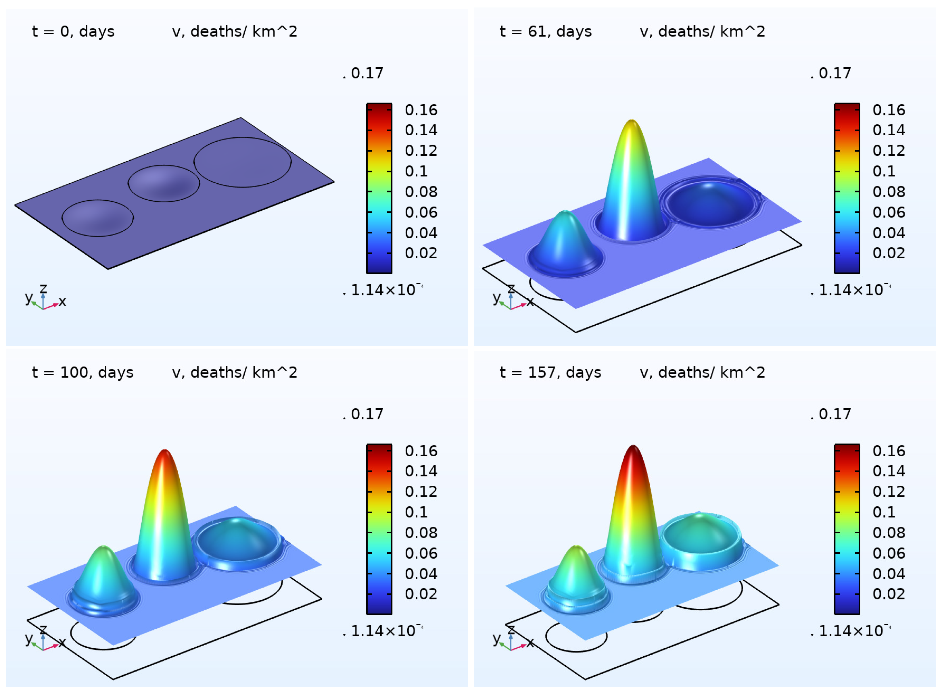 Symmetry 16 01411 g003