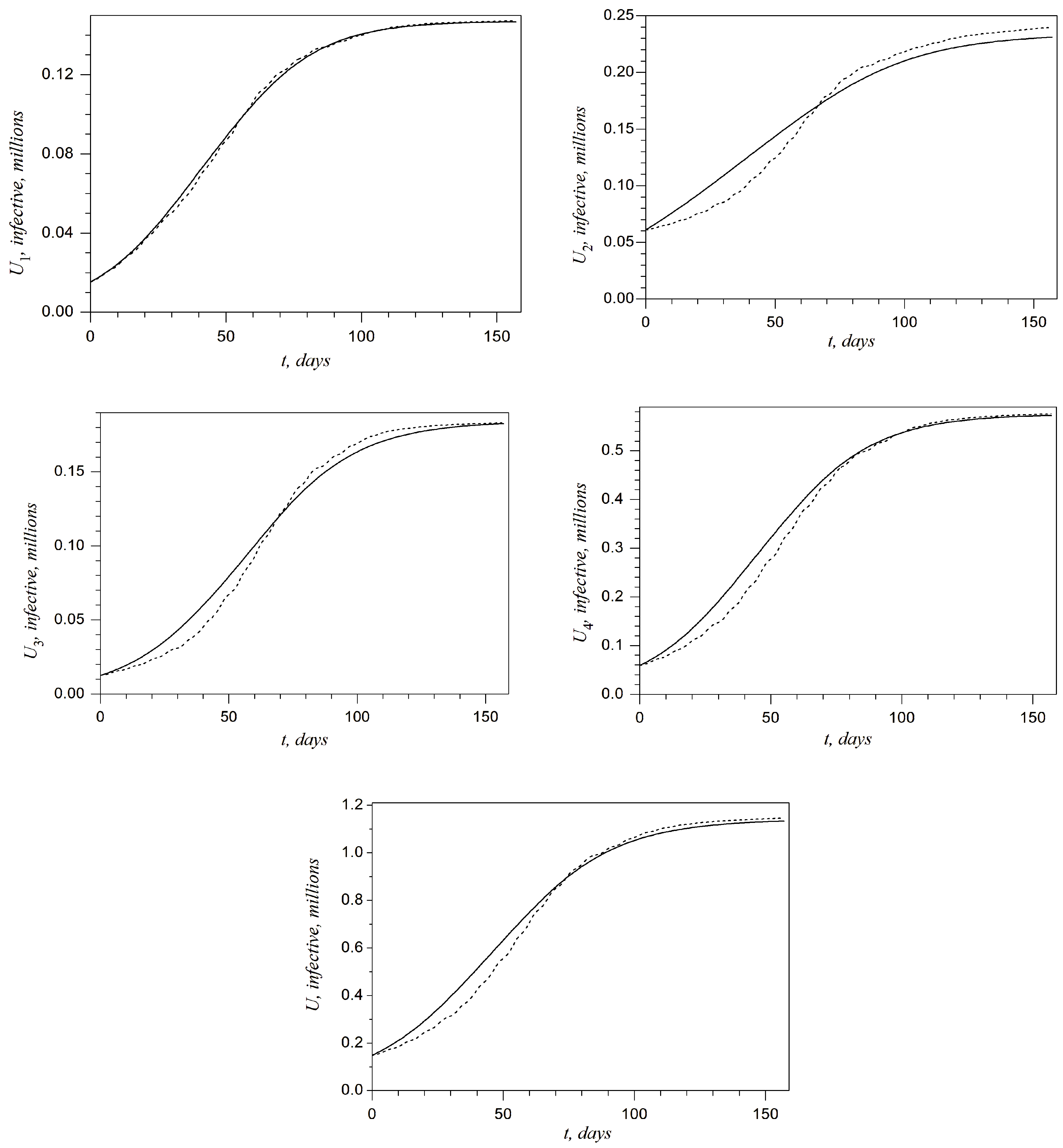 Symmetry 16 01411 g004