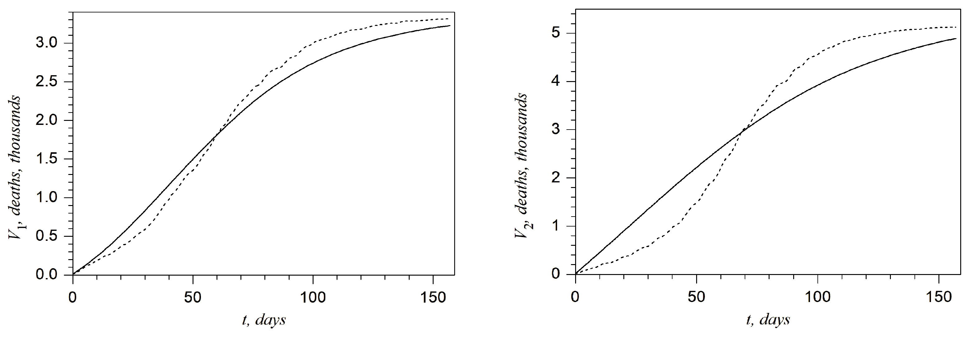 Symmetry 16 01411 g005a