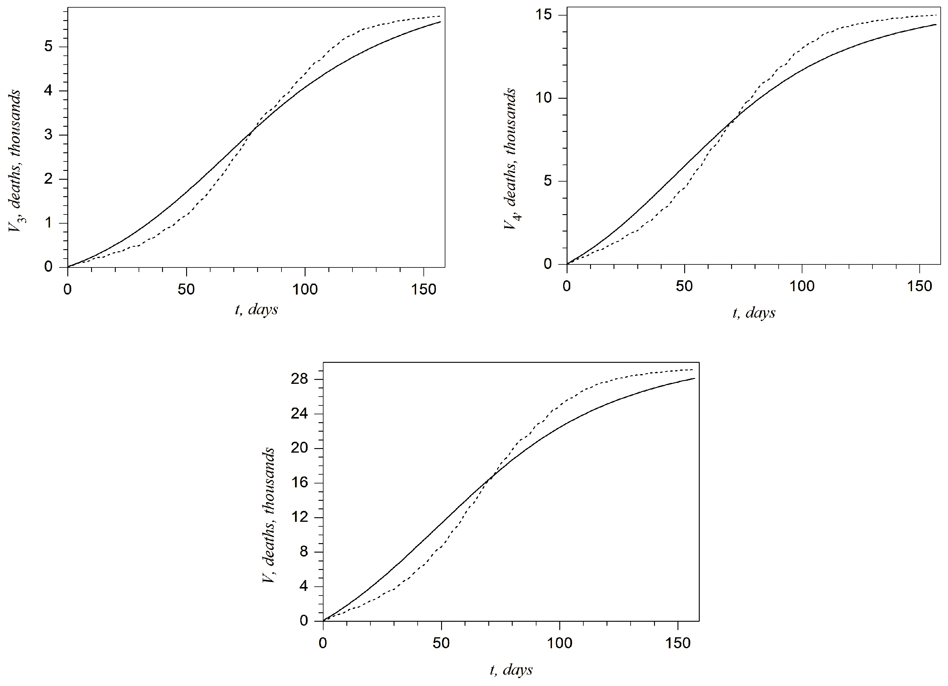 Symmetry 16 01411 g005b