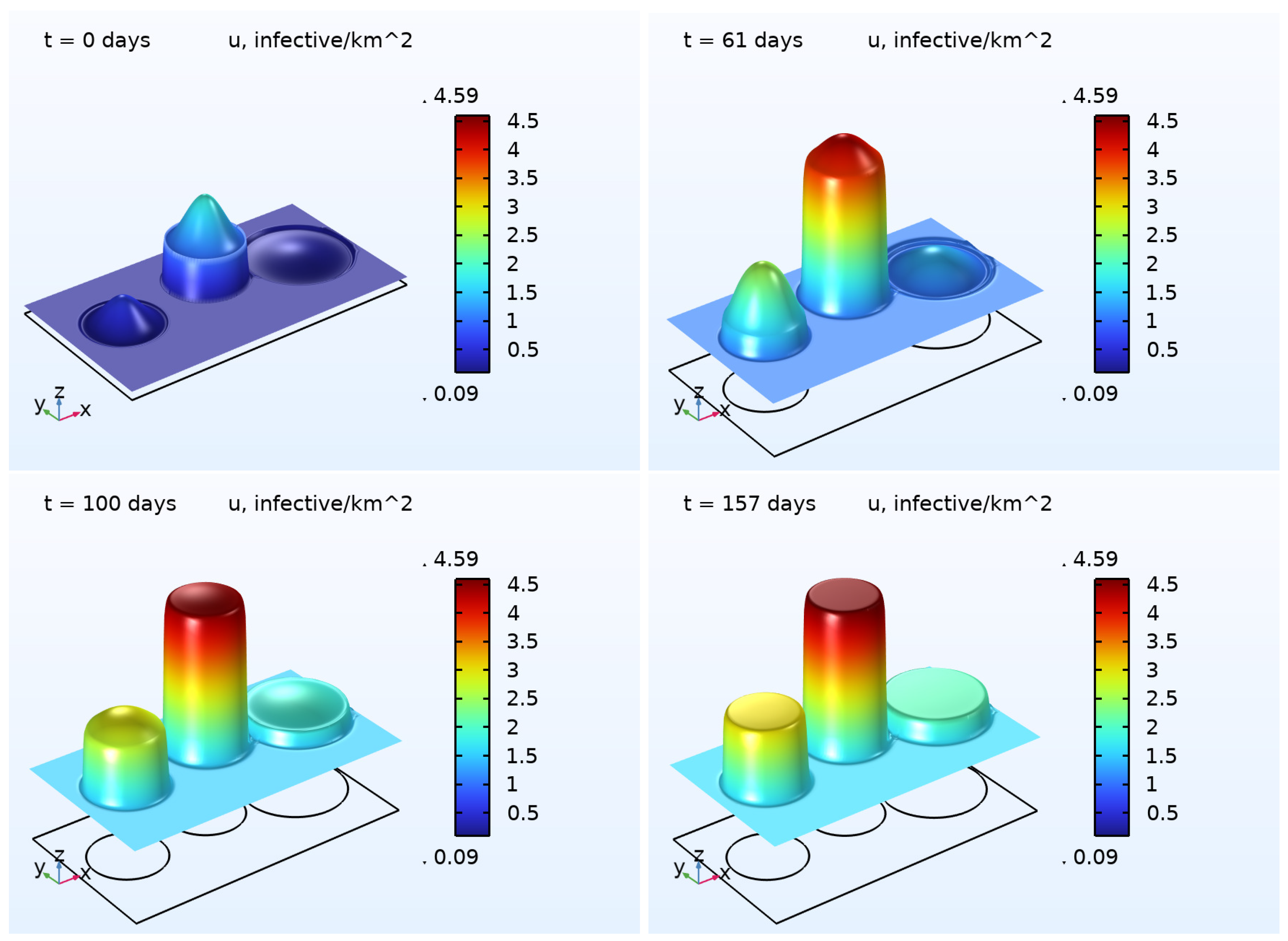 Symmetry 16 01411 g006