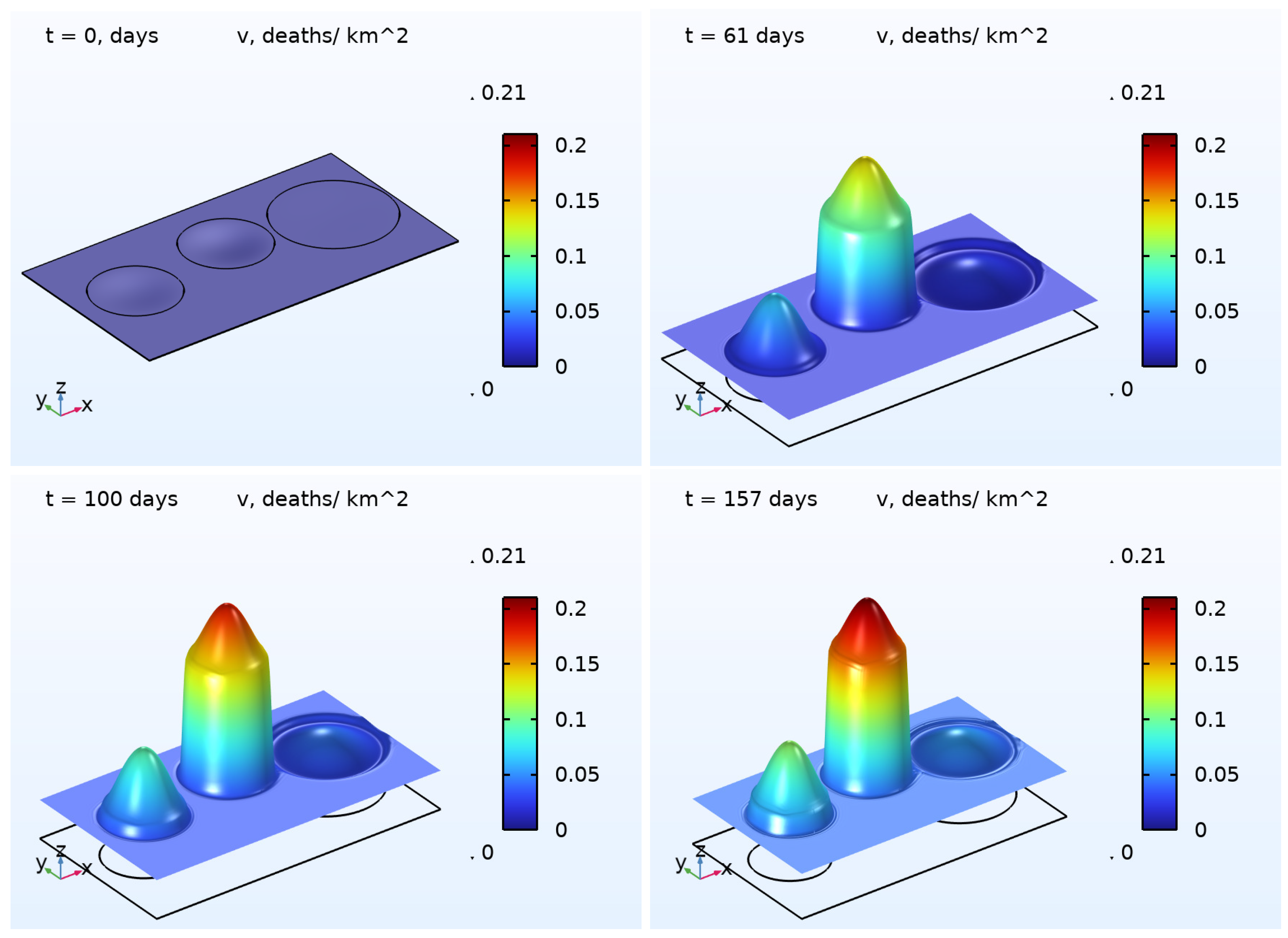 Symmetry 16 01411 g007