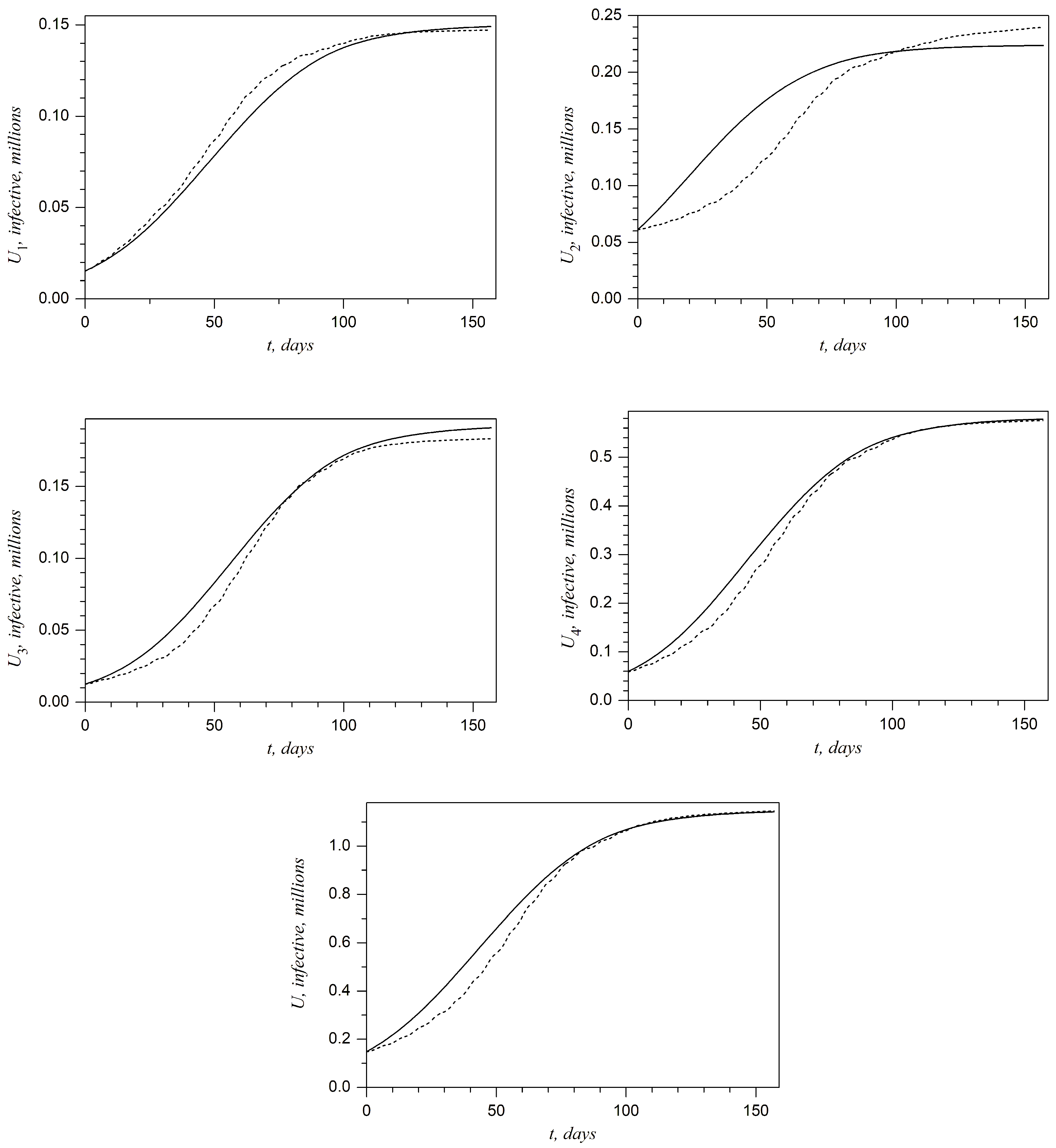 Symmetry 16 01411 g008