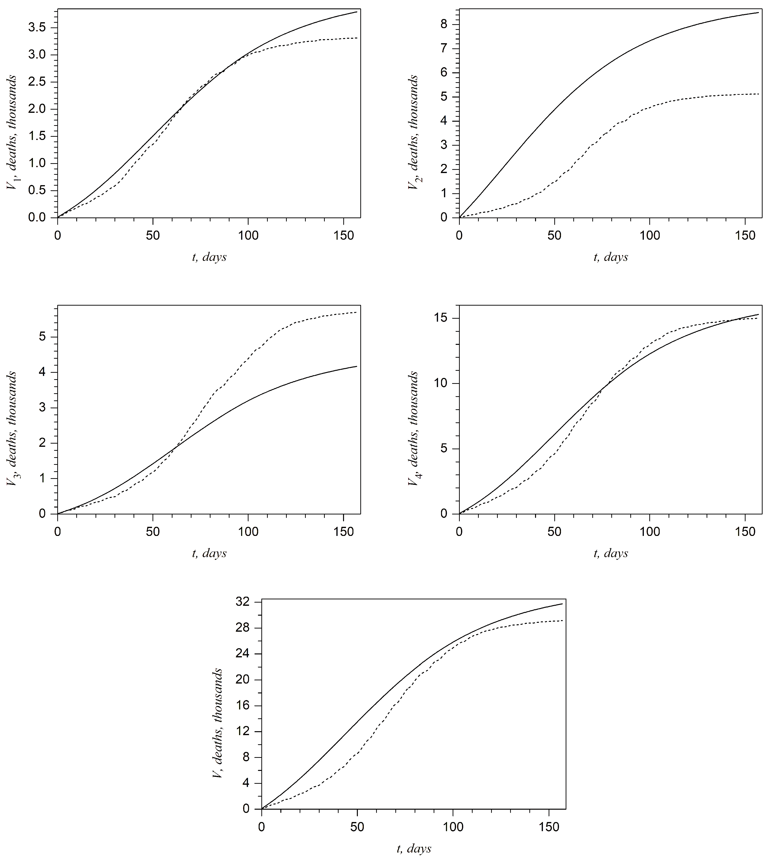 Symmetry 16 01411 g009