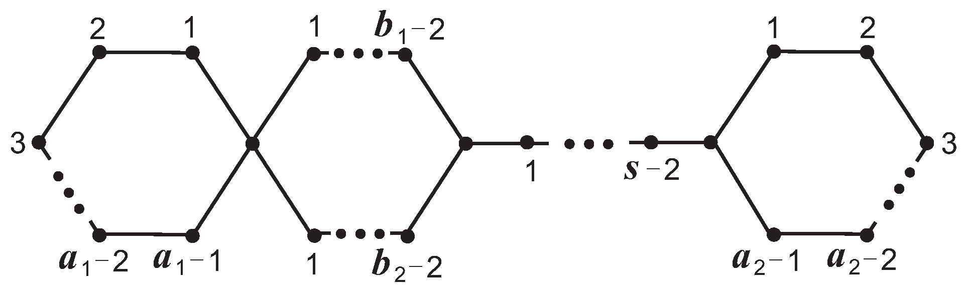 Symmetry 16 01416 g002