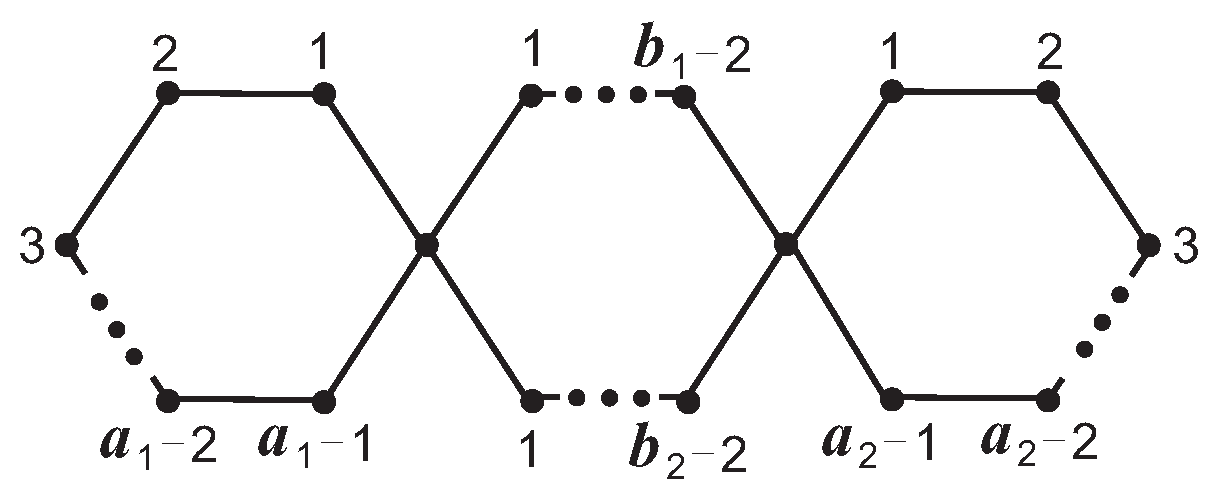Symmetry 16 01416 g003