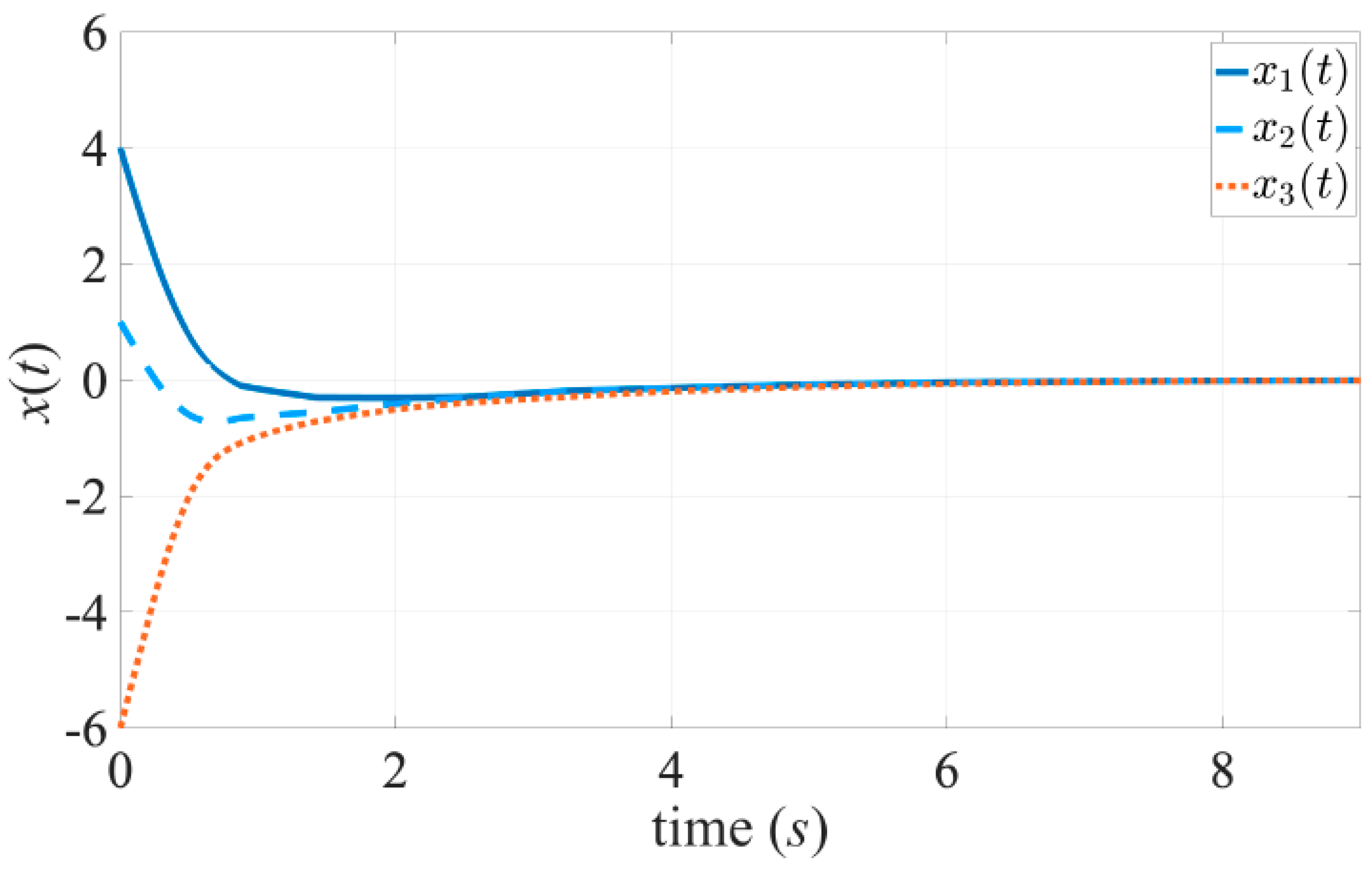 Symmetry 16 01417 g001