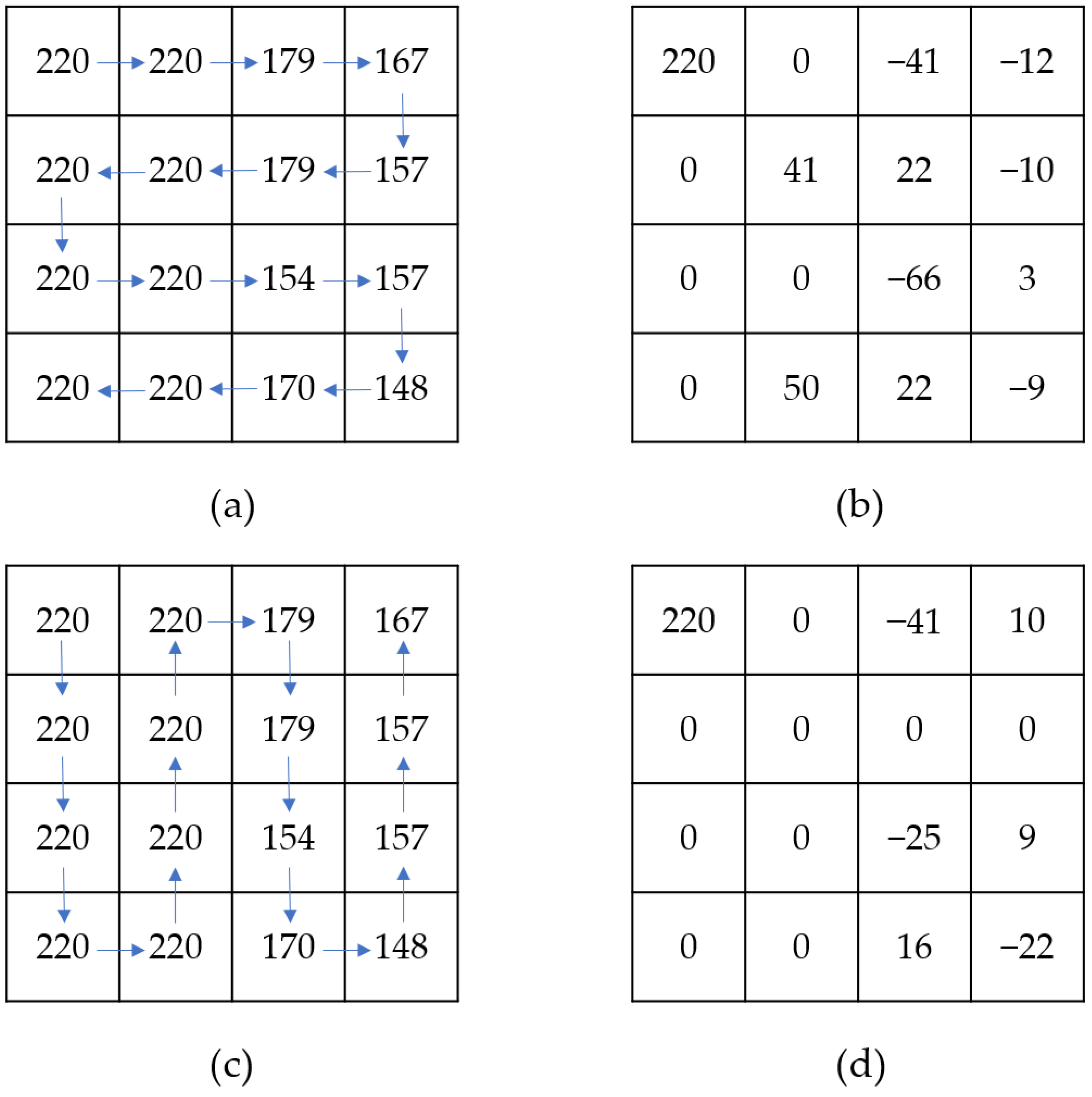 Symmetry 16 01419 g005