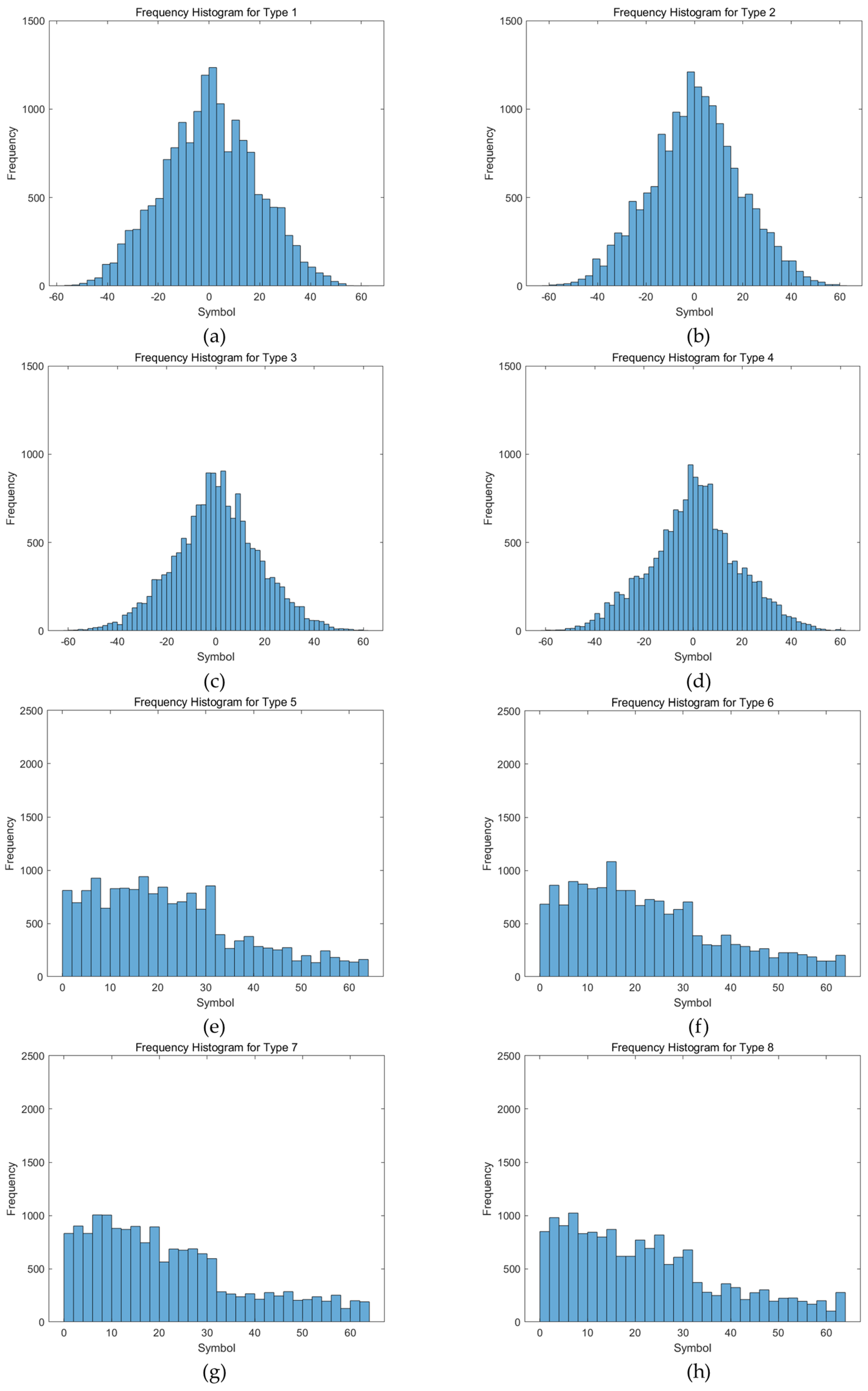 Symmetry 16 01419 g009