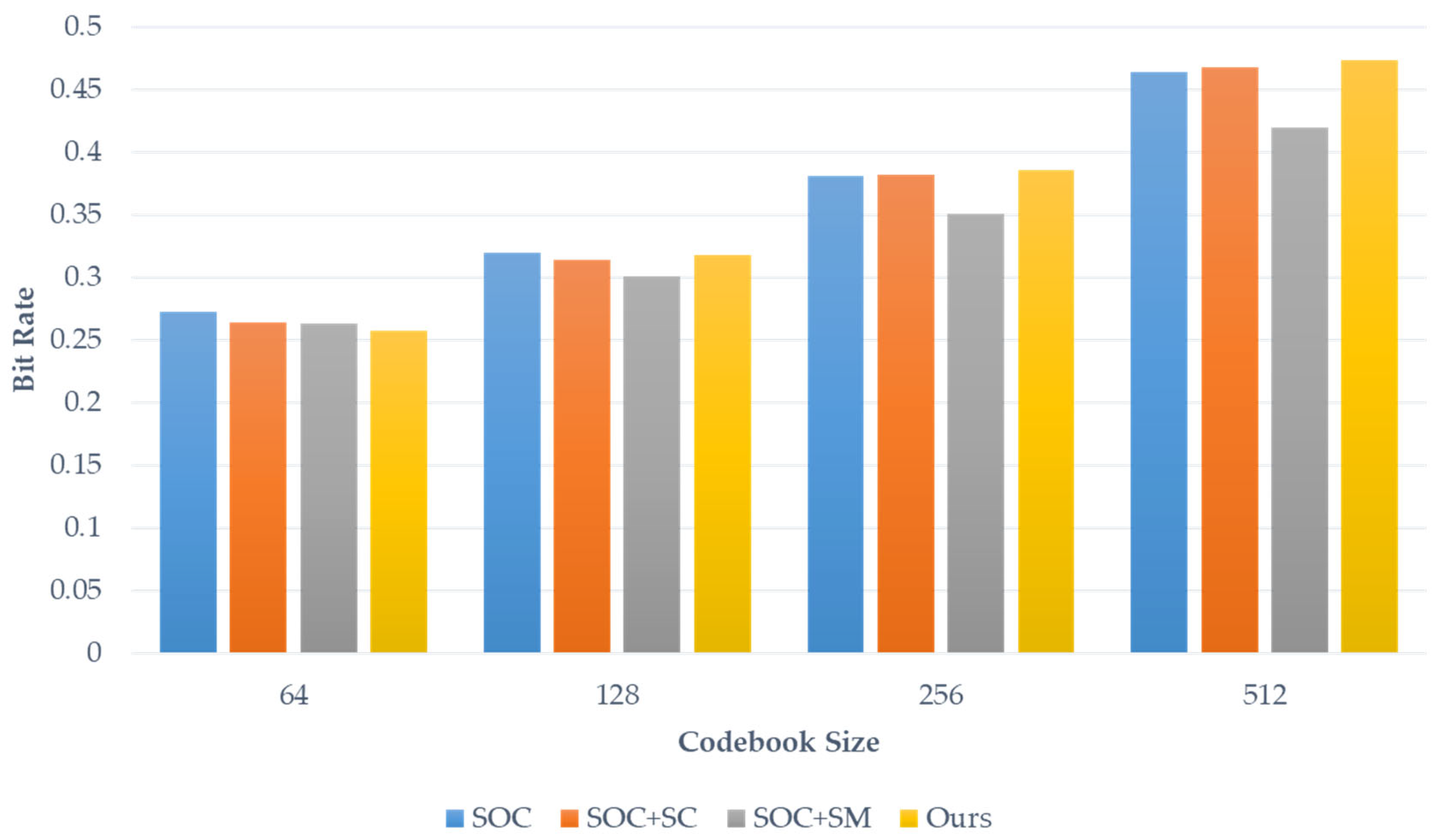 Symmetry 16 01419 g011