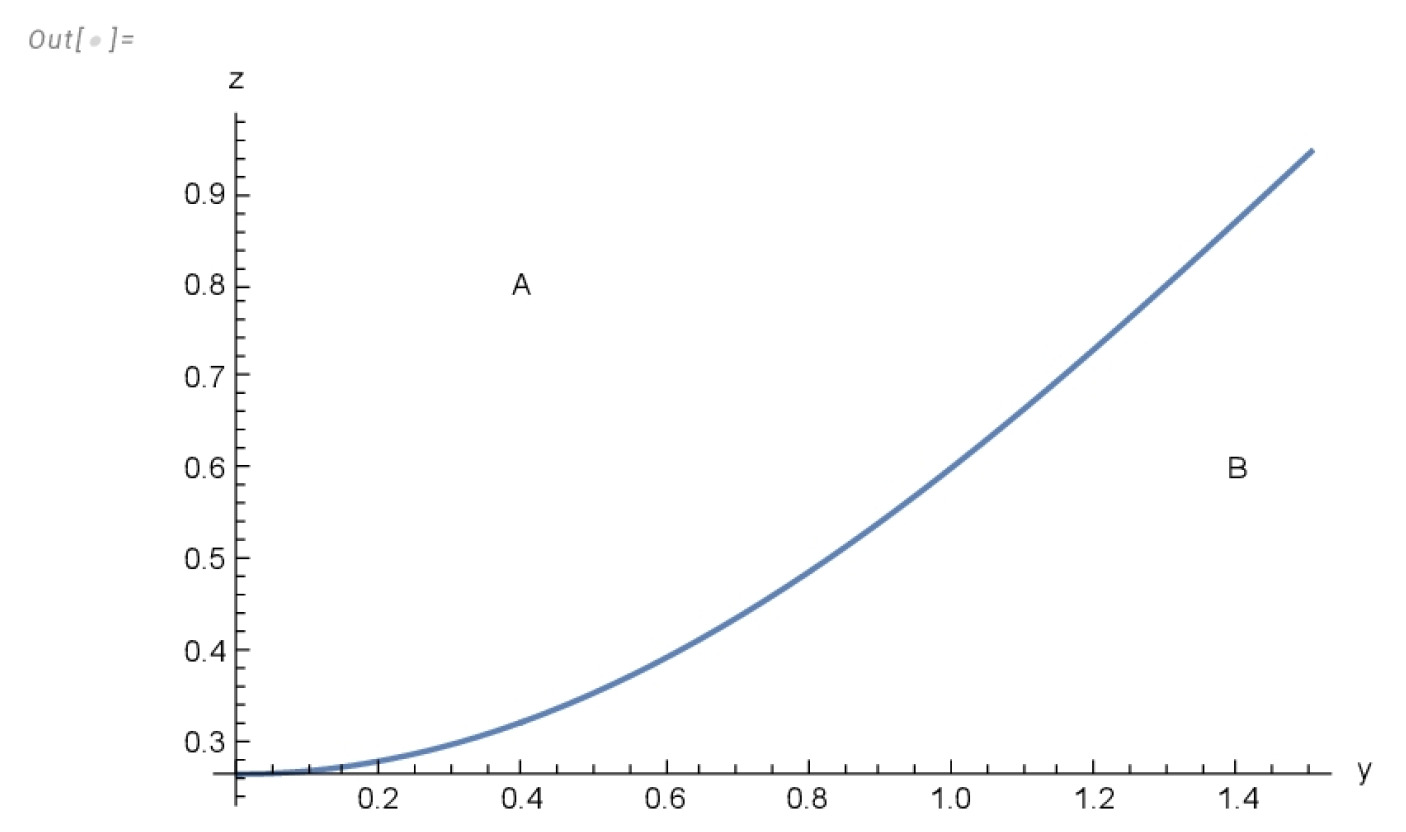 Symmetry 16 01422 g002
