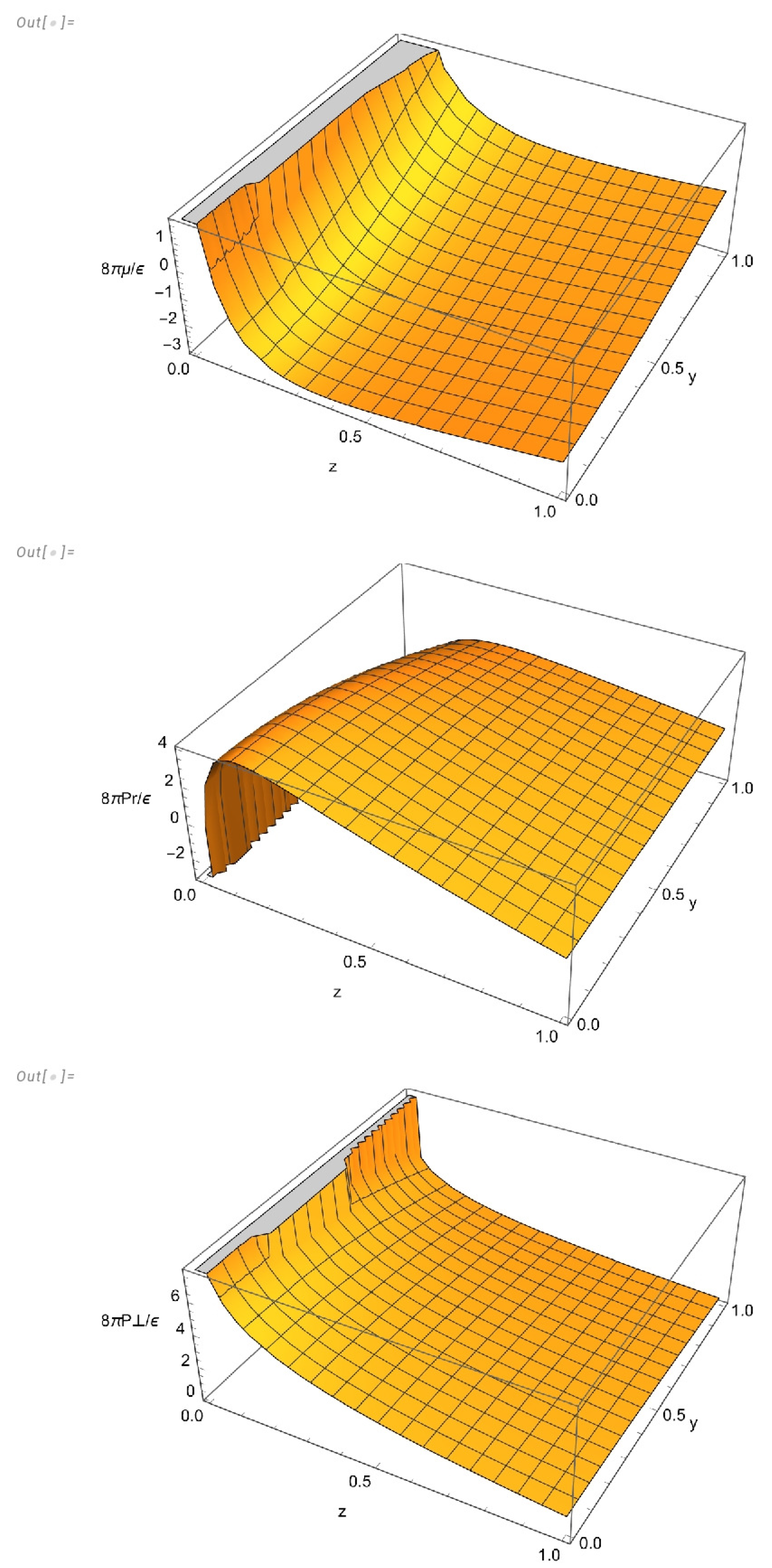 Symmetry 16 01422 g003