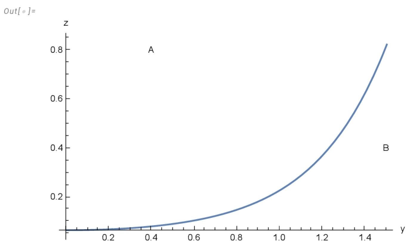 Symmetry 16 01422 g004