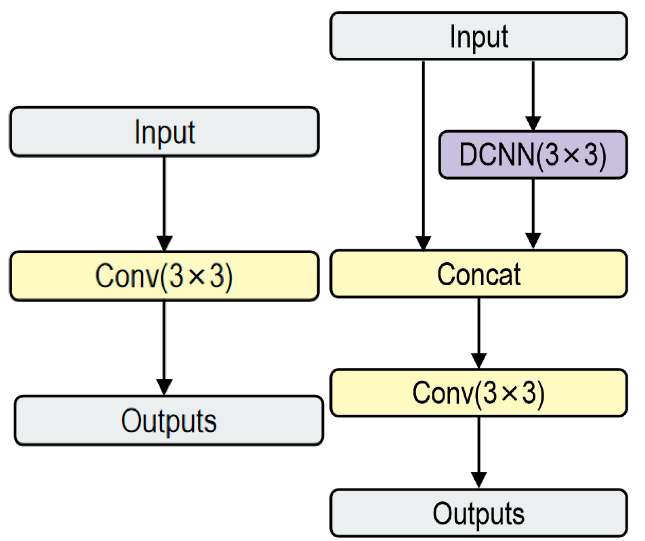 Symmetry 16 01423 g002
