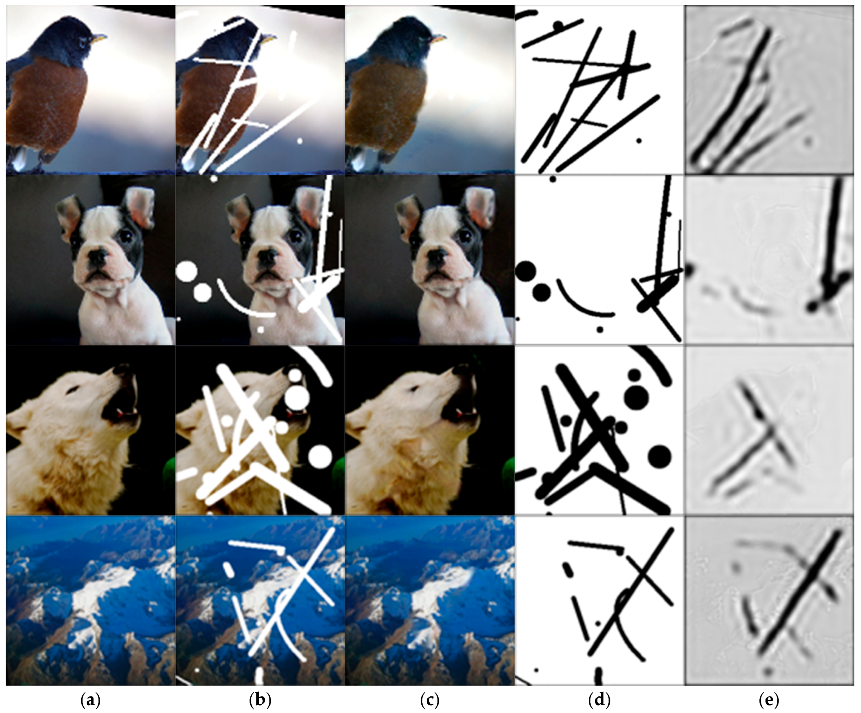 Symmetry 16 01423 g006