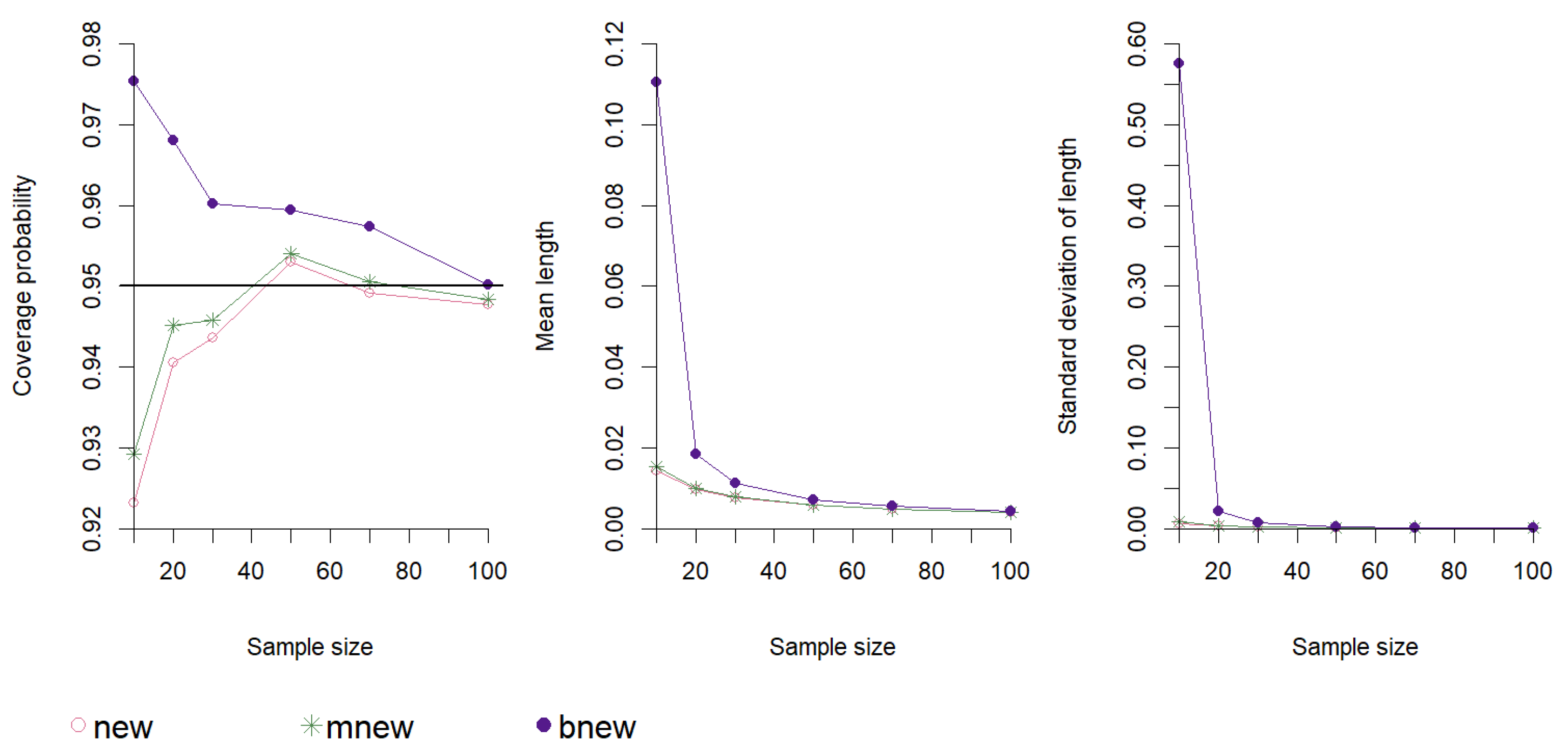 Symmetry 16 01424 g003 Symmetry 16 01424 g003