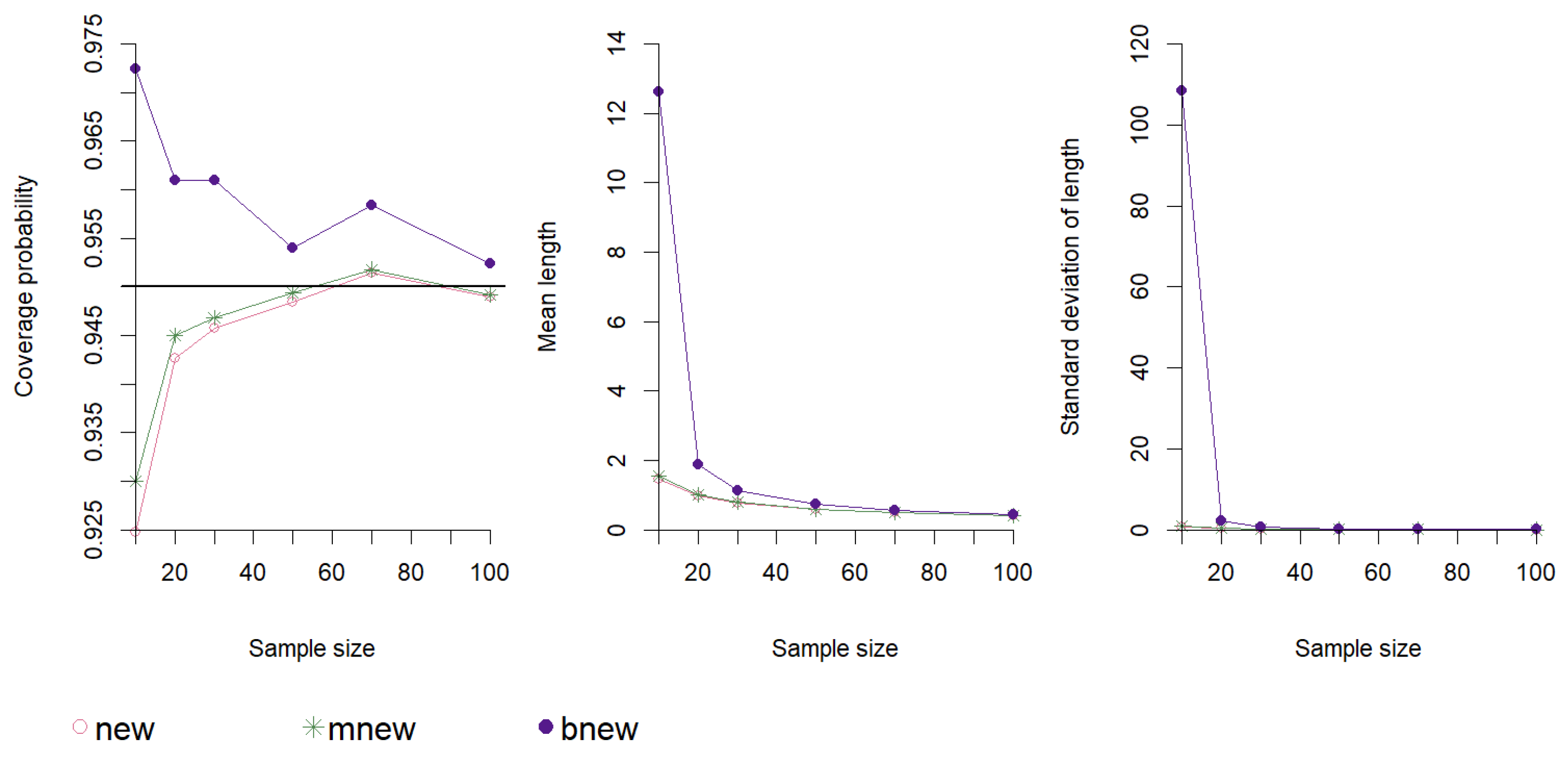Symmetry 16 01424 g004 Symmetry 16 01424 g004