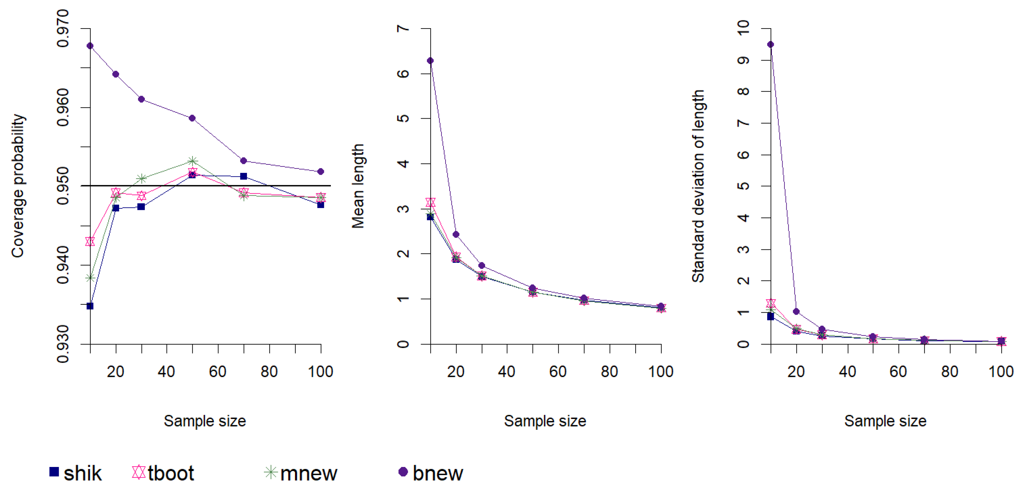 Symmetry 16 01424 g005 Symmetry 16 01424 g005