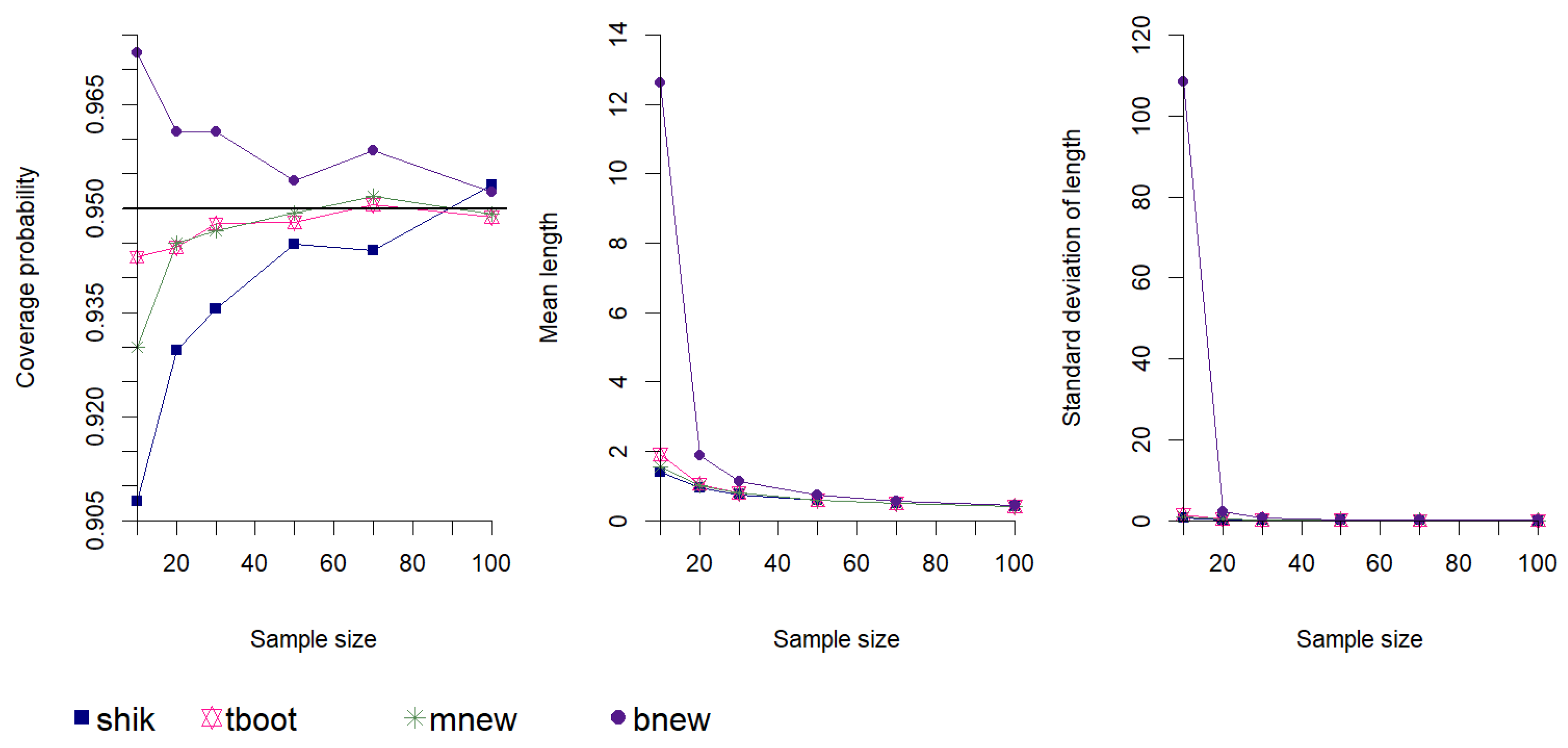 Symmetry 16 01424 g006 Symmetry 16 01424 g006