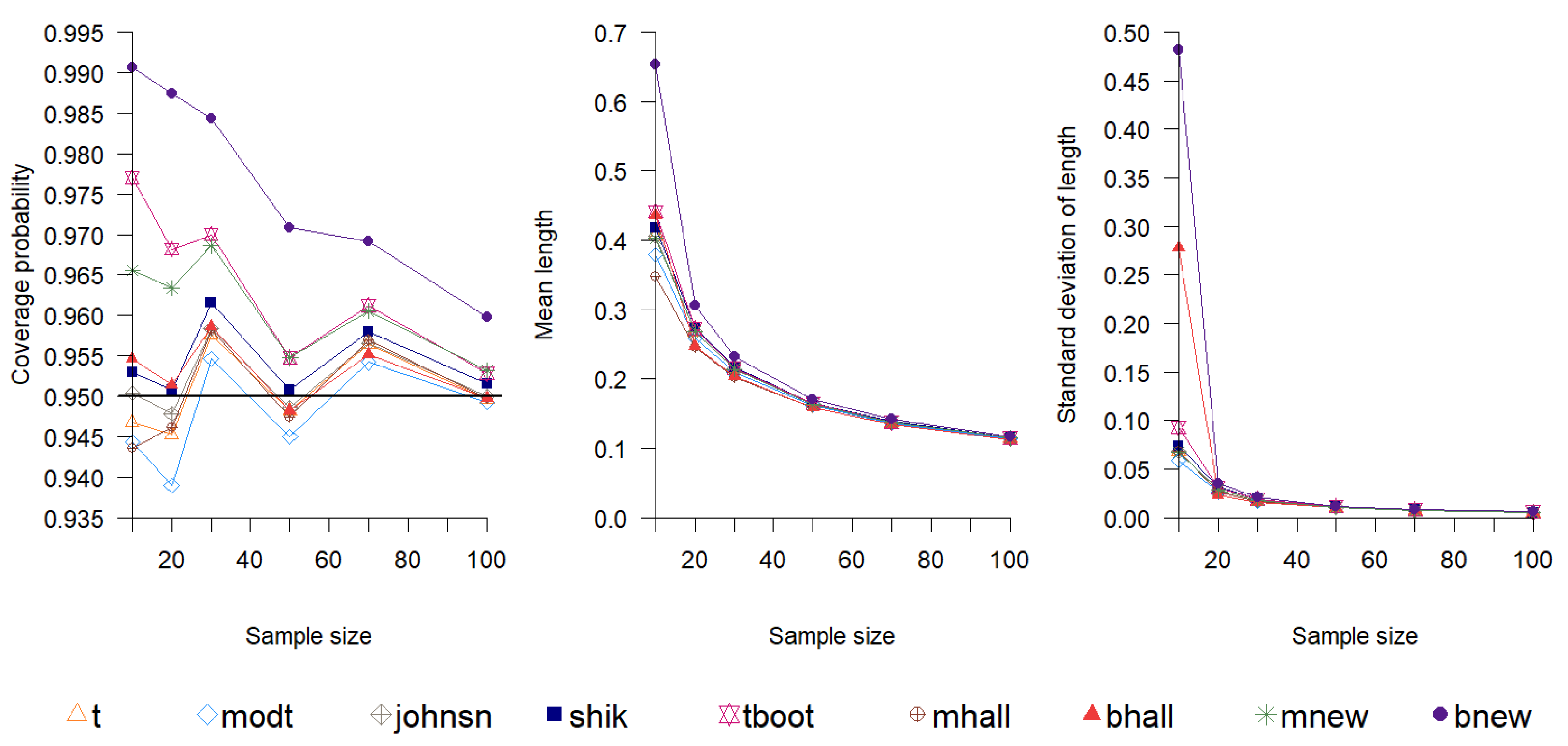 Symmetry 16 01424 g007 Symmetry 16 01424 g007