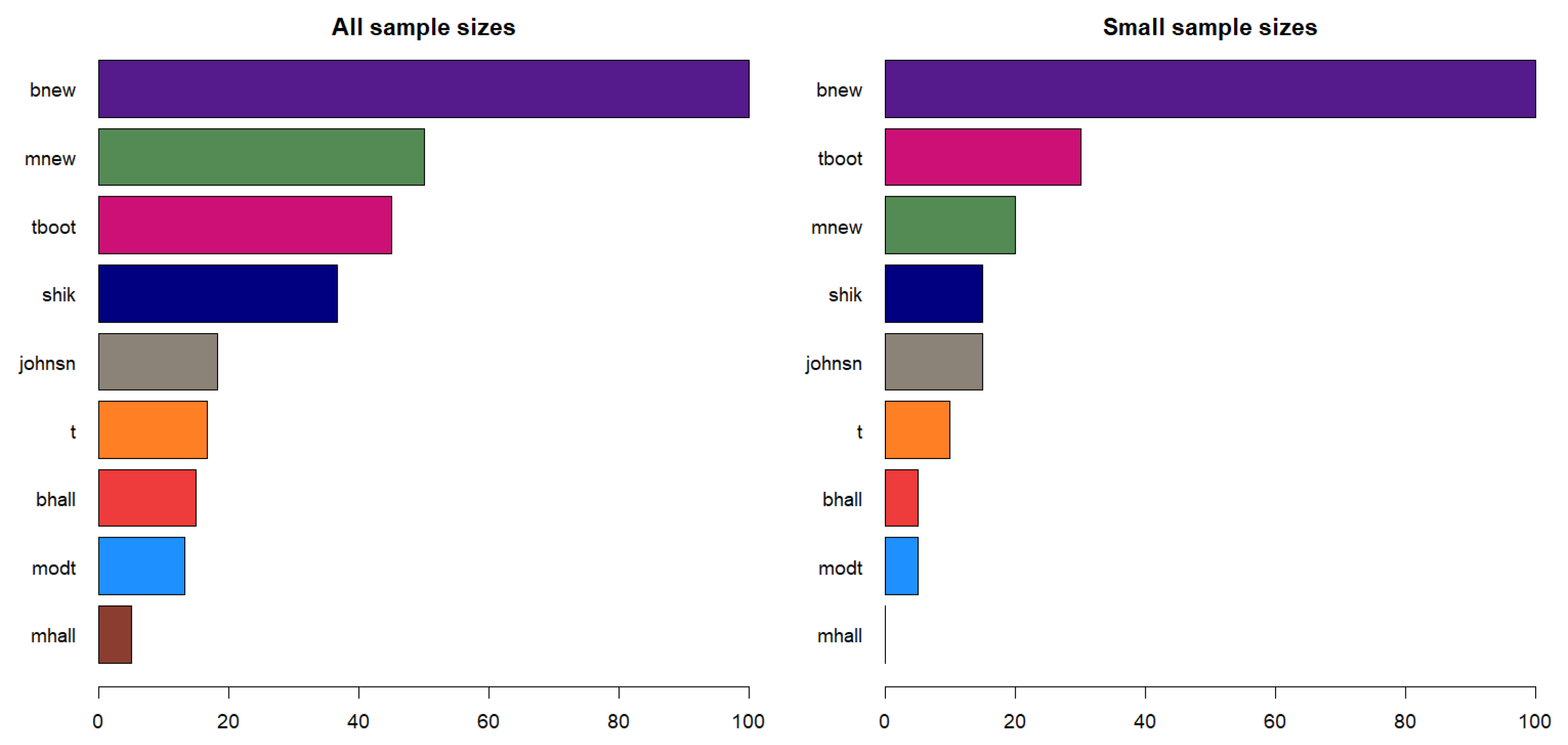 Symmetry 16 01424 g008 Symmetry 16 01424 g008