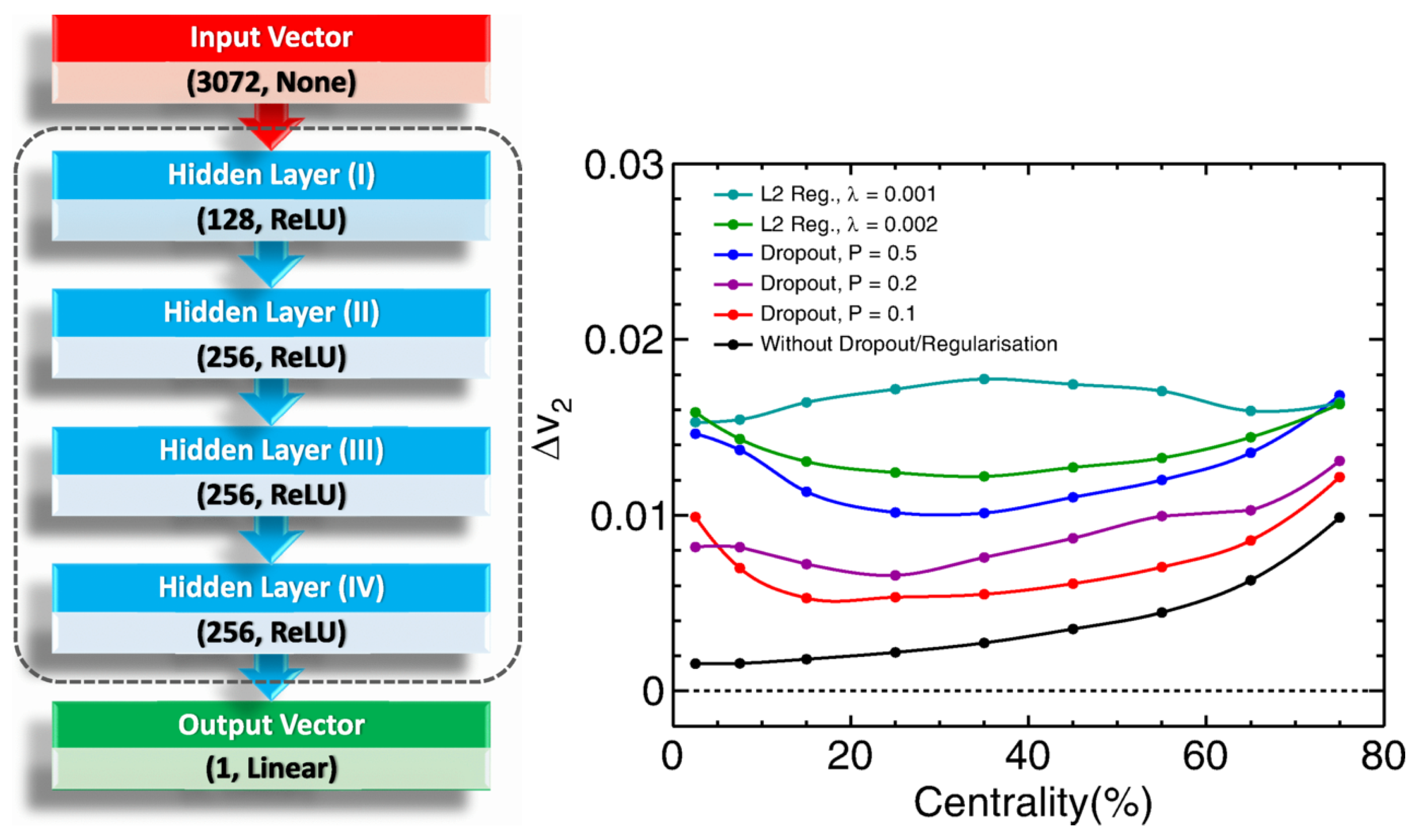 Symmetry 16 01426 g004