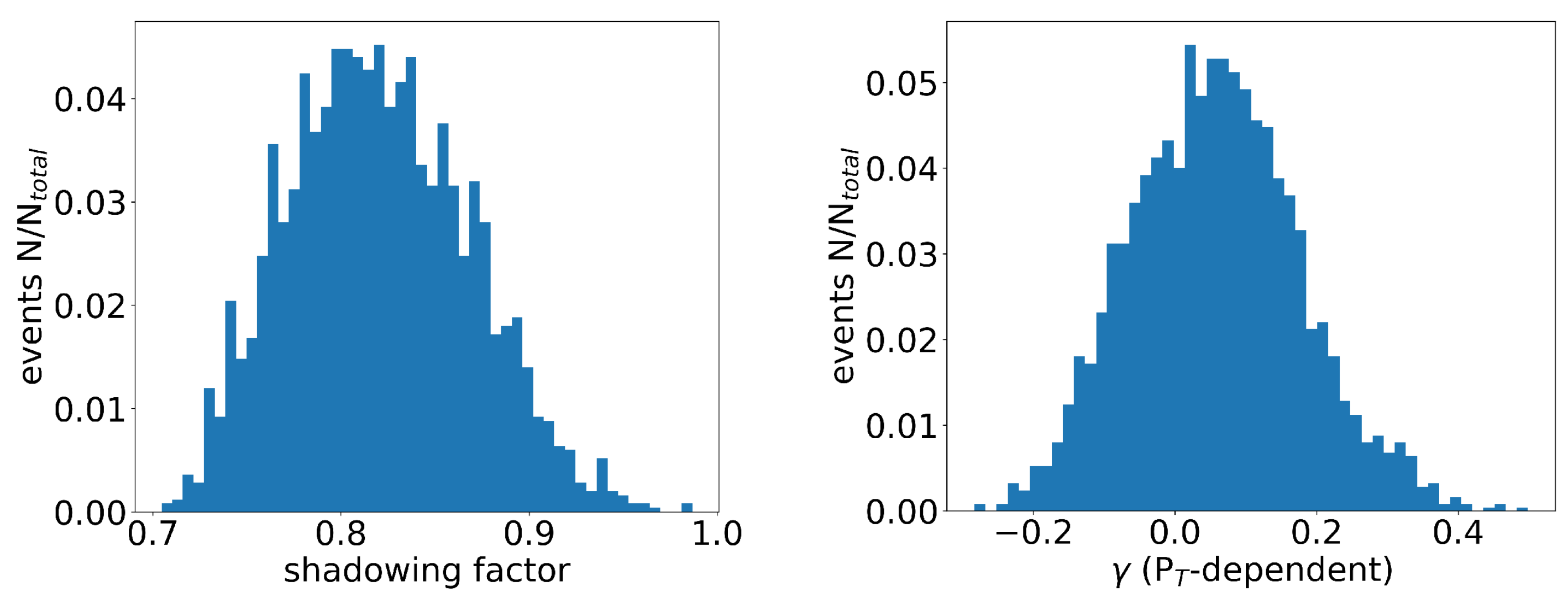 Symmetry 16 01426 g009